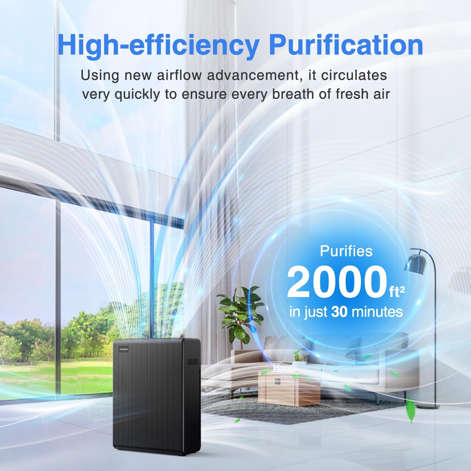 Air Purifiers for Home Large Room up to 2000ft², H13 HEPA Air Filter for Pets Hair Dander Smoke Pollen Dust, Non-Ozone, Portable Air Purifiers for Bedroom Office Living Room, E-300L(Black) - Image 4