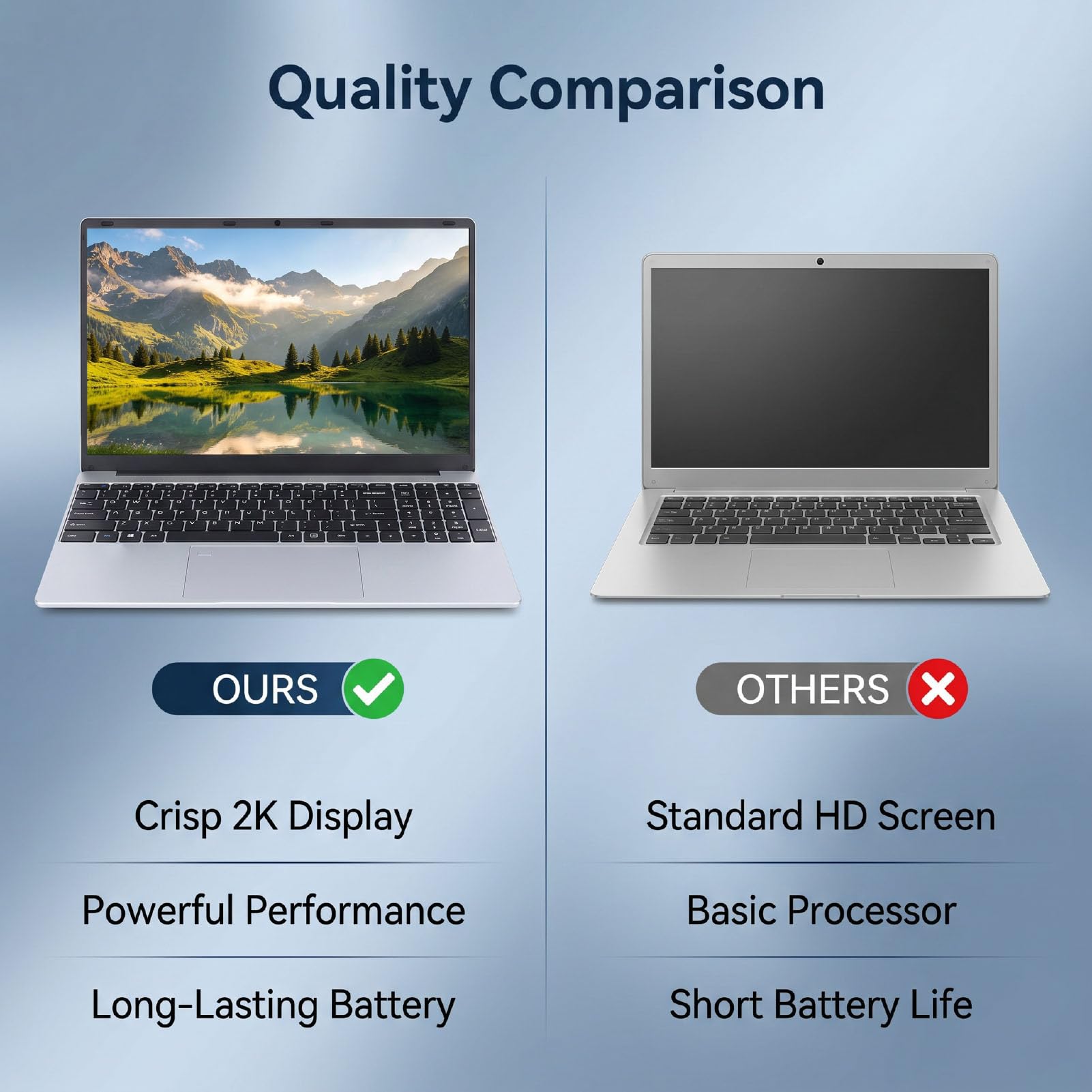 XUMIUZIY Laptop da 15,6 Pollici, Celeron N5100 8GB RAM 1TB SSD, Display con Tastierino Numerico Retroilluminato, Winos 11 PRO, per Il Lavoro Quotidiano e L'intrattenimento (Spina Europea)