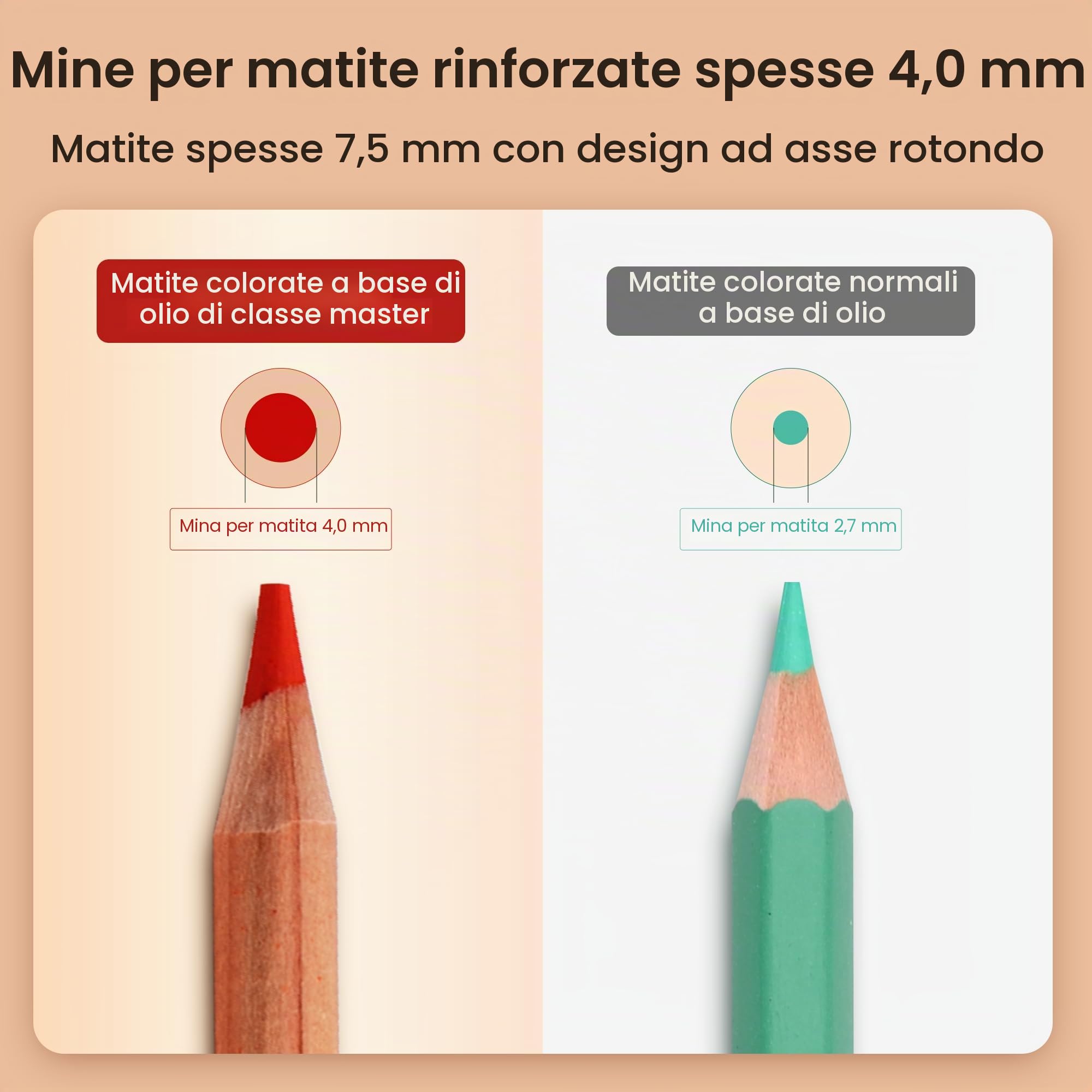 MARCO - Matite a Olio per Pittura per Adulti, Set di 120 Colori, Matite in Legno in Scatola d'Acciaio, Adatte per Appassionati d'Arte e Pittori Professionisti