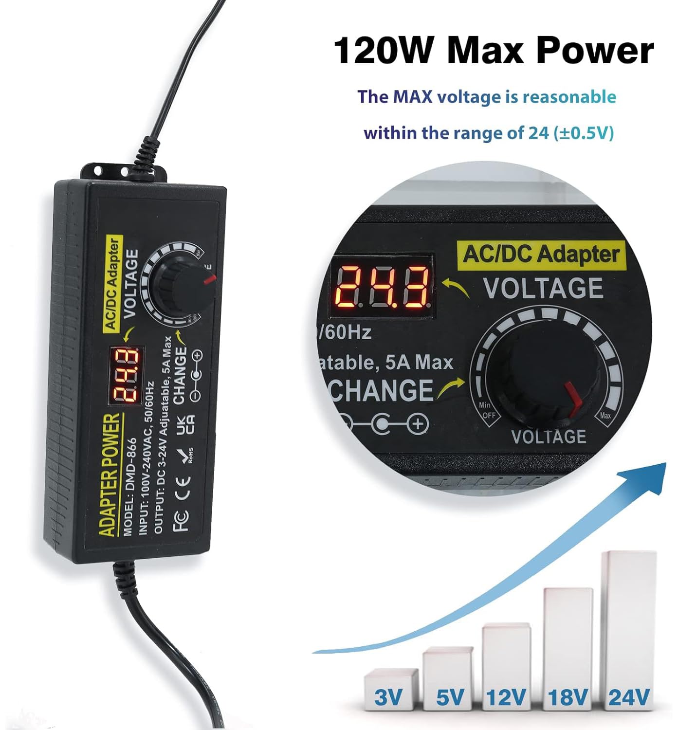 Adaptateur Alimentation Réglable 3V-24V 120W - Universel, Affichage Numérique, 14 Embarouts - Pour LED, Caméra, Routeur...