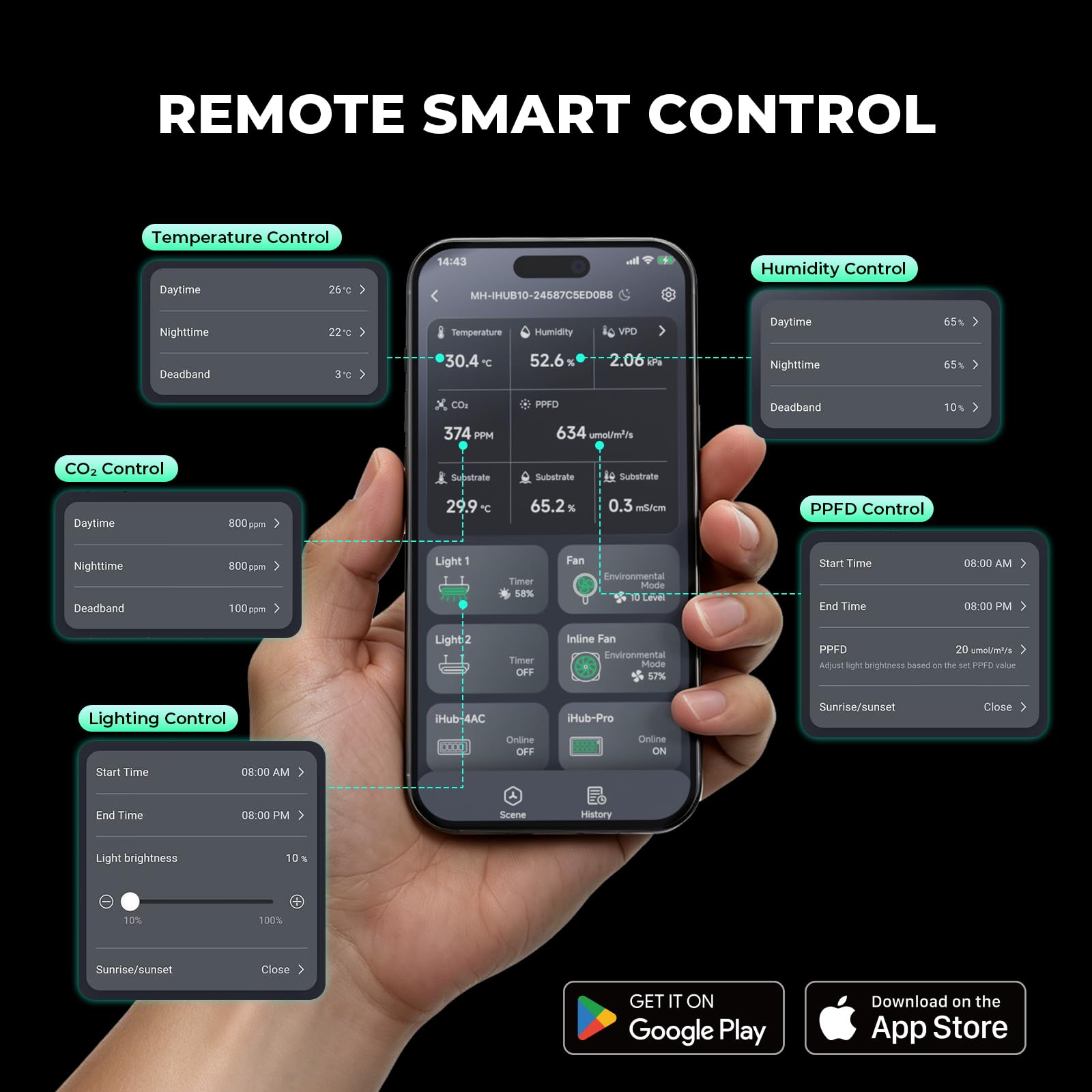 Mars Hydro Smart Growzelt Komplettset mit WiFi-Integrierte Controller43,TS1000 Dimmbar Grow Lampe,80X80X160cm1680D Hoch Reflektierend Mylar Grow Box Komplettset,mit 4" Automatische Lüftungssysteme