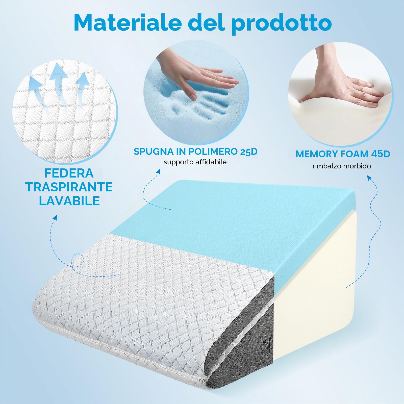 Cuscino a Cuneo per Letto 2pcs, Cuscino Adulti, Cuscino Triangolare memory foam Regolabile, Cuscino da Lettura, Elevazione Delle Gambe, Supporto Lombare per Sedersi sul Letto