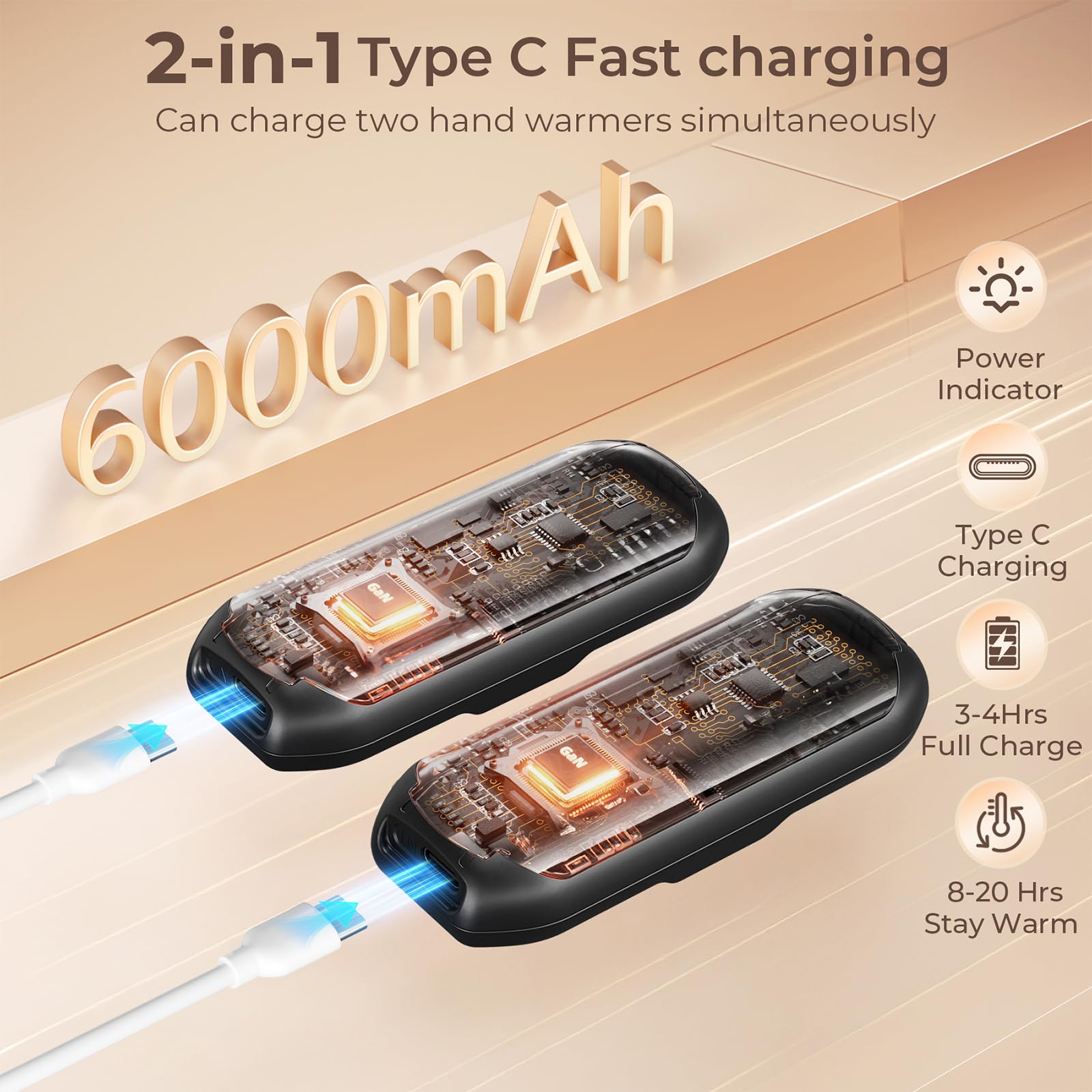 GARAID Scaldamani Ricaricabile 2 Pack, Scaldamani Elettrico Portatile con LED, 5 Livelli Scaldini Istantanei, 6000mAh USB C, Riutilizzabile Scalda Mani Elettrico per Caccia, Golf, Campeggio, Regalo