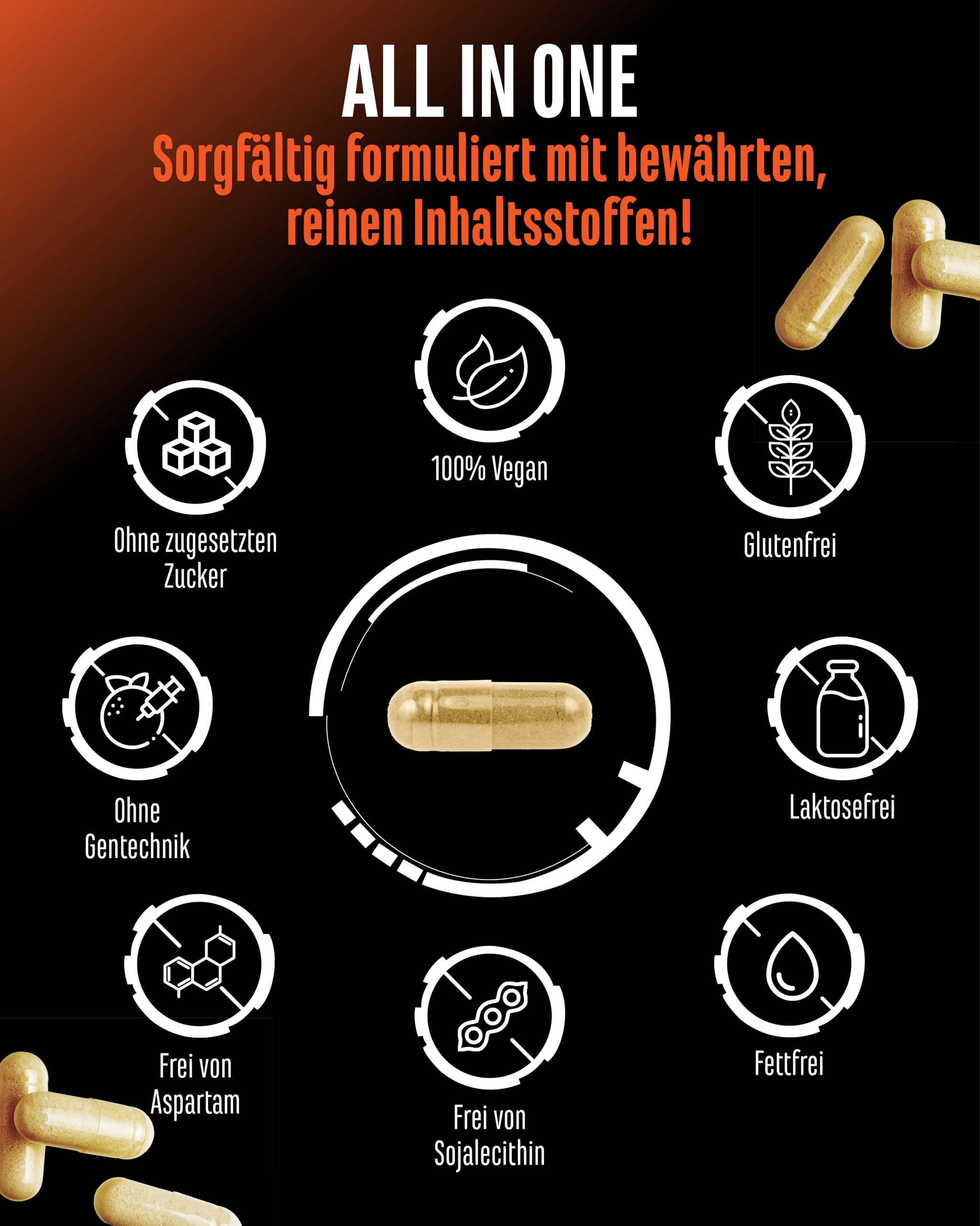 ALL IN ONE Mineral & Vitamin Complex - 25 bioaktive Vitamine, Mineralstoffe & Spurenelemente - Mit Magnafolat® PRO, K2VITAL® MK-7 & Methylcobalamin - Hochdosiert - Vegan - 240 Kapseln