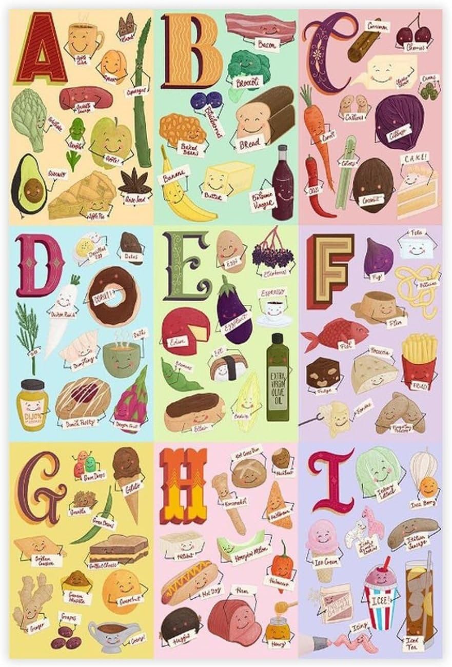 Food Alphabet Children’s Educational Science Poster 1 Canvas Poster