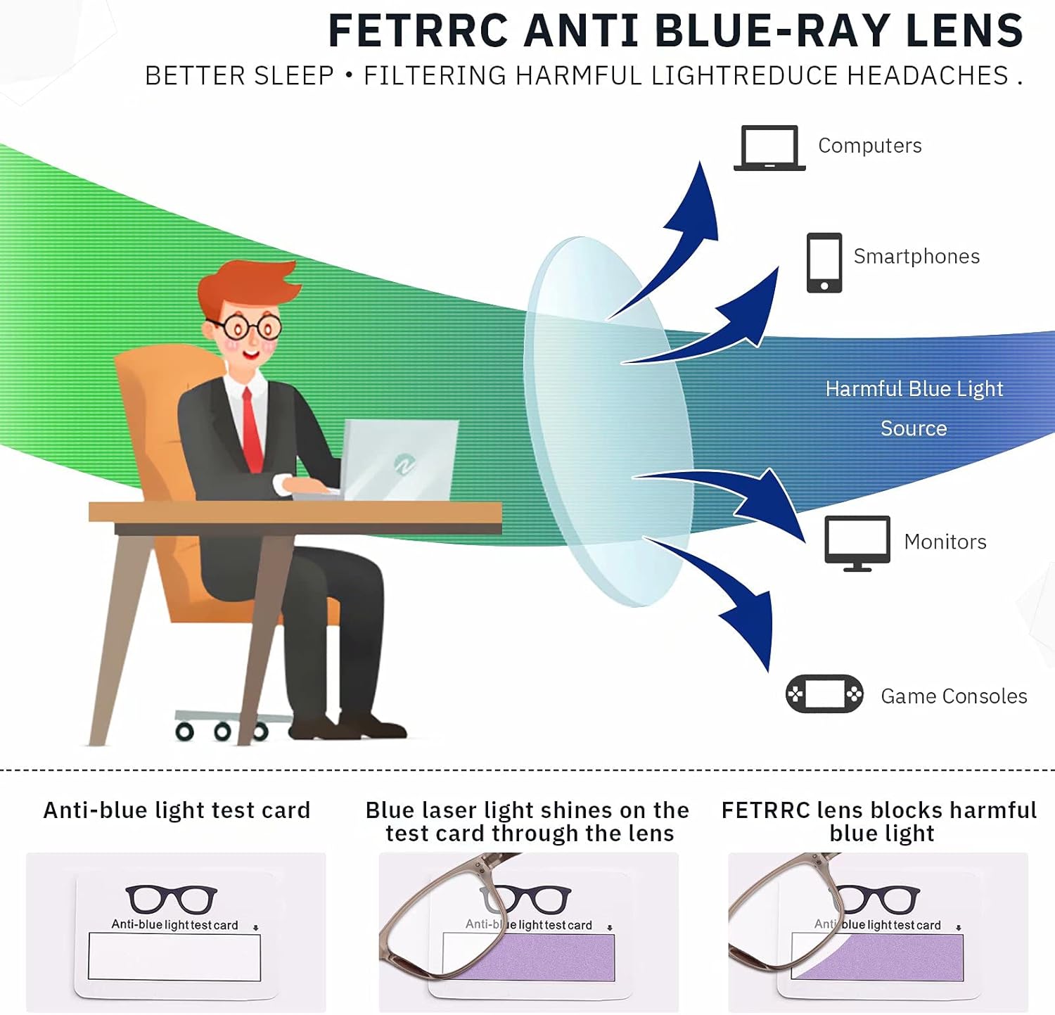 Fetrrc Reading Glasses Blue Light Blocking, Computer Readers for Women/Men, Anti Glare/Fatigue Clear Fashion Square Eyeglasses 5 Pairs ( Mix Colors, 1.5 ) : Health & Household