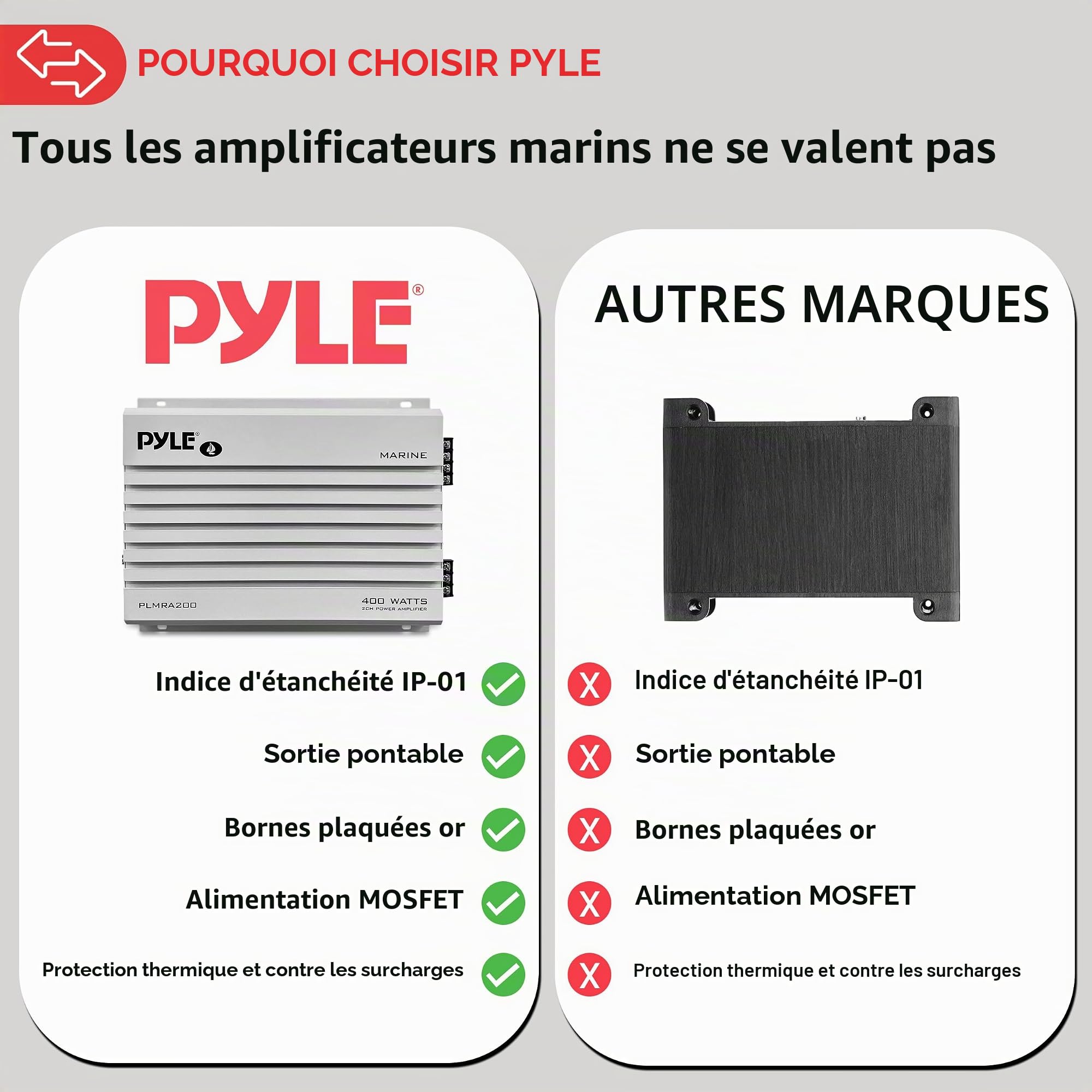 Amplificateur Pyle étanche avec 2 canaux et une puissance de 400 Watts. Idéal pour bateau, scooter de mer etc.