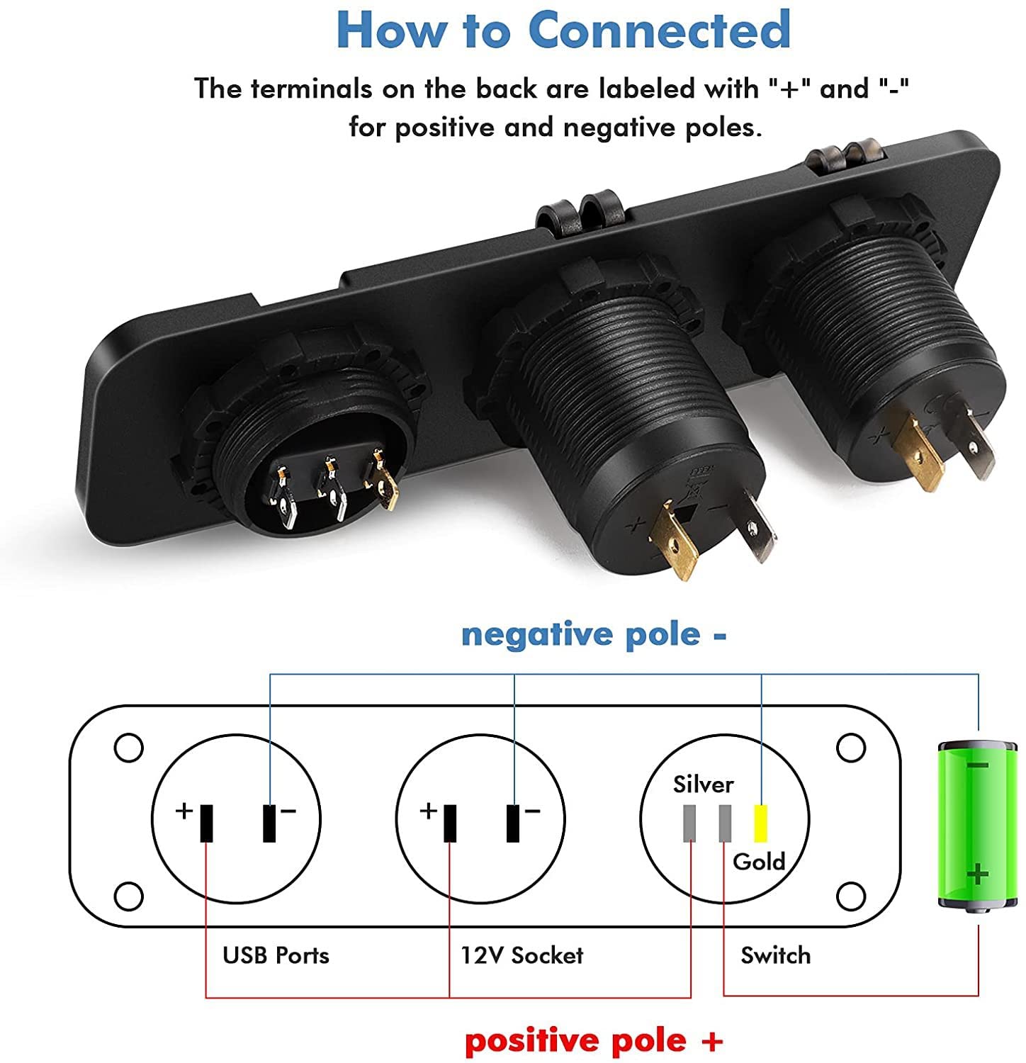 Prise USB 54W Pour Moto - Chargeur étanche Avec Voltmètre LED - 18W QC3.0 USB-A + 36W PD3.0 Type-C - 12V-24V