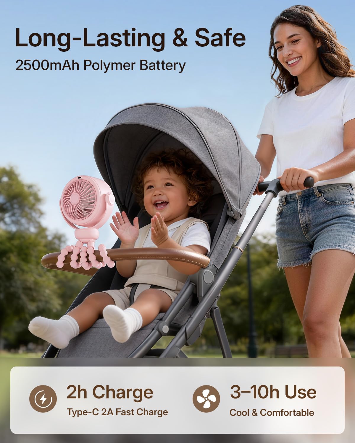SWEETFULL Ventilador portátil para cochecito, ventilador de bebé a prueba de pellizcos, batería de 10 horas, mini ventilador silencioso de 5 velocidades, recargable por USB-C con pantalla LED para — view 4