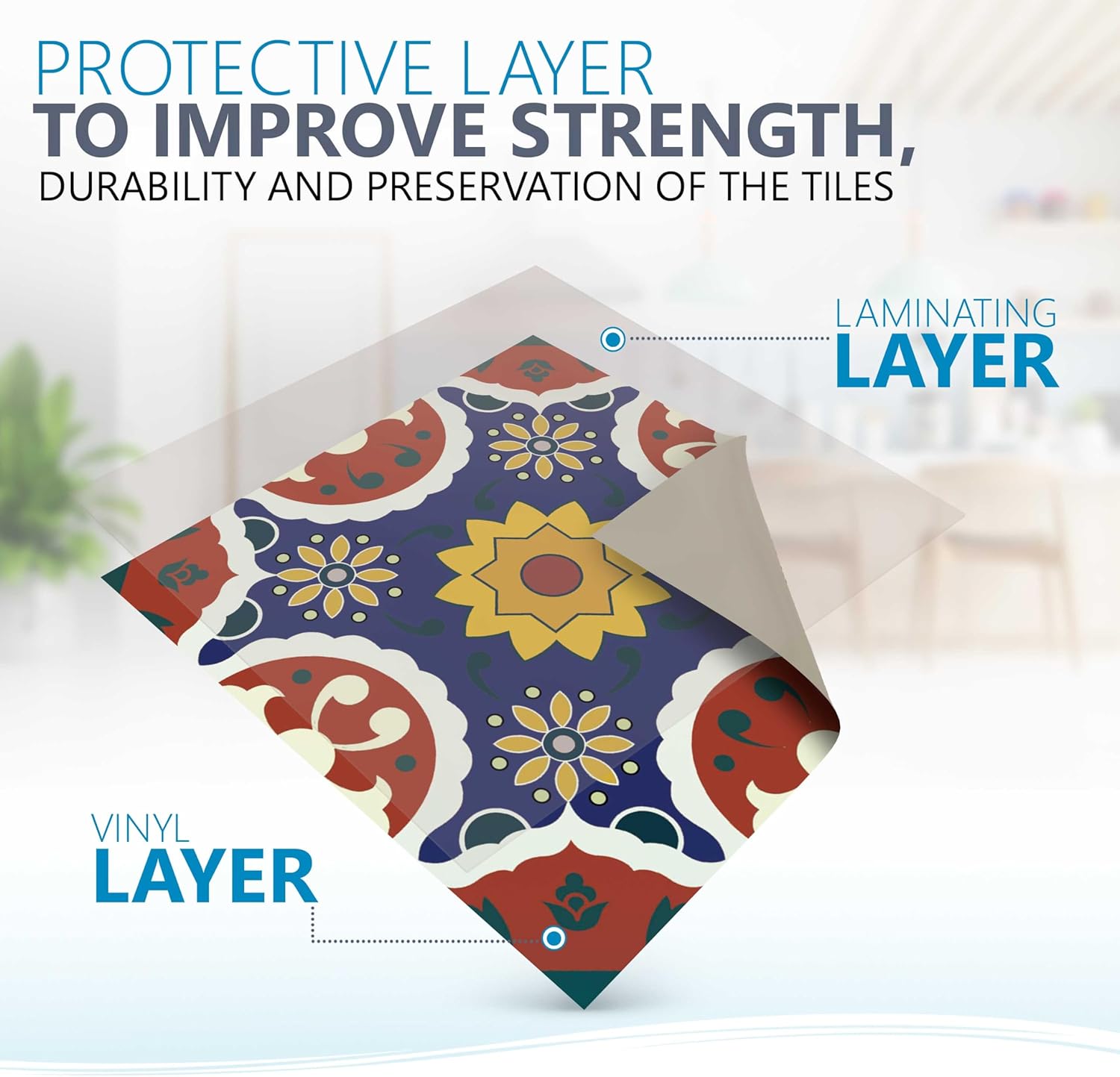 Mi Alma Peel and Stick Tile Backsplash Stair Riser Decals DIY Mexican Talavera Home Decor Staircase Decal Stickers 7''W x 7''L (Set of 24) (Back to 70's)