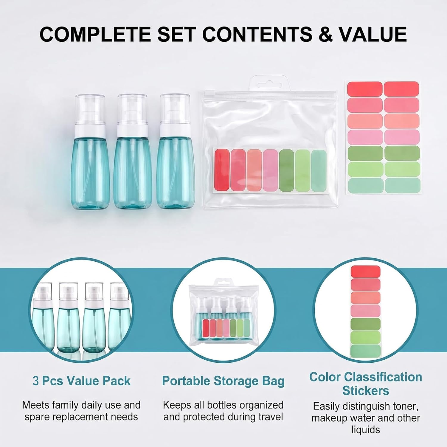 3Pcs 2oz Blue Plastic Spray Bottles with Labels & Storage Bag