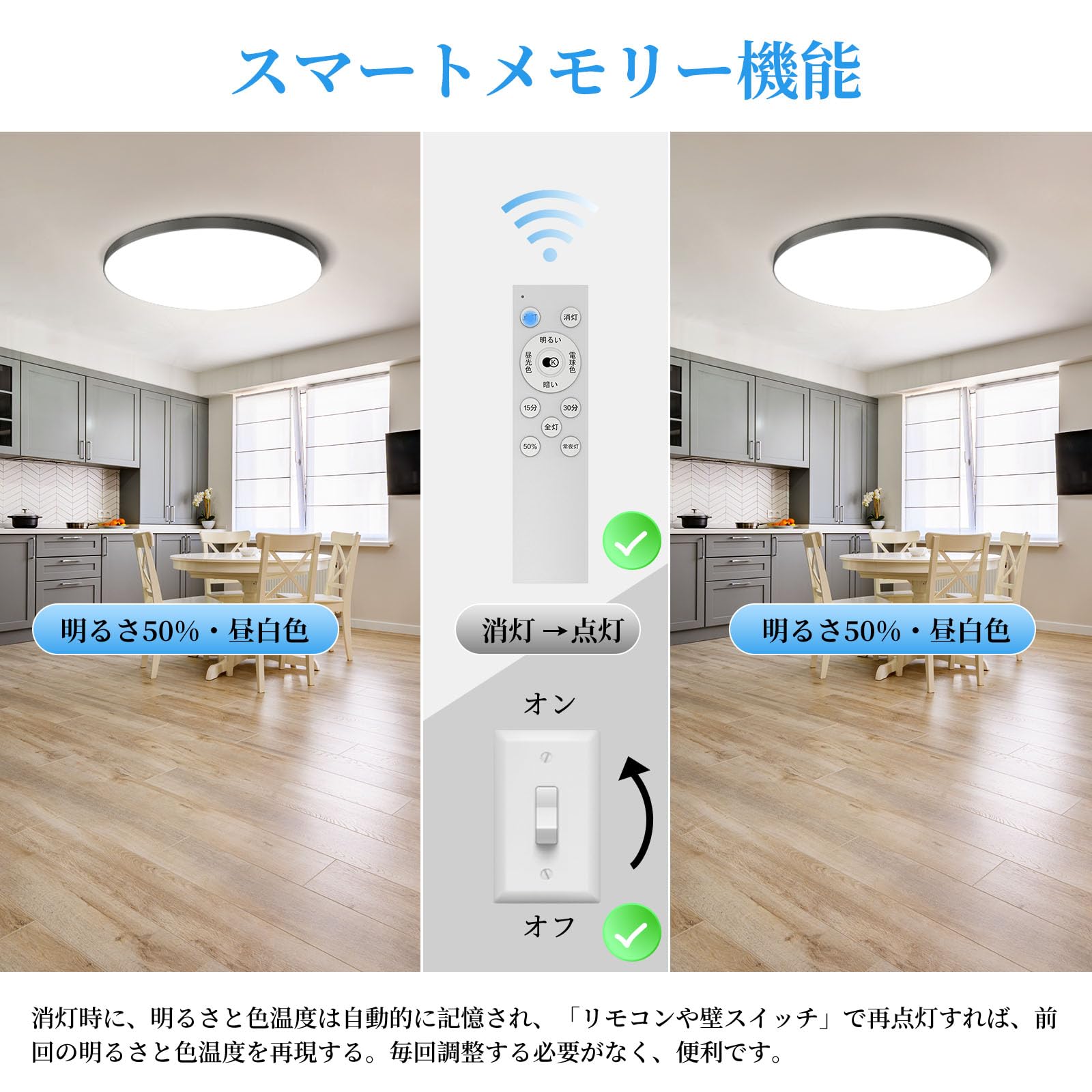 Amazon.co.jp : Coizabera LED シーリングライト 6畳 28W 3600lm