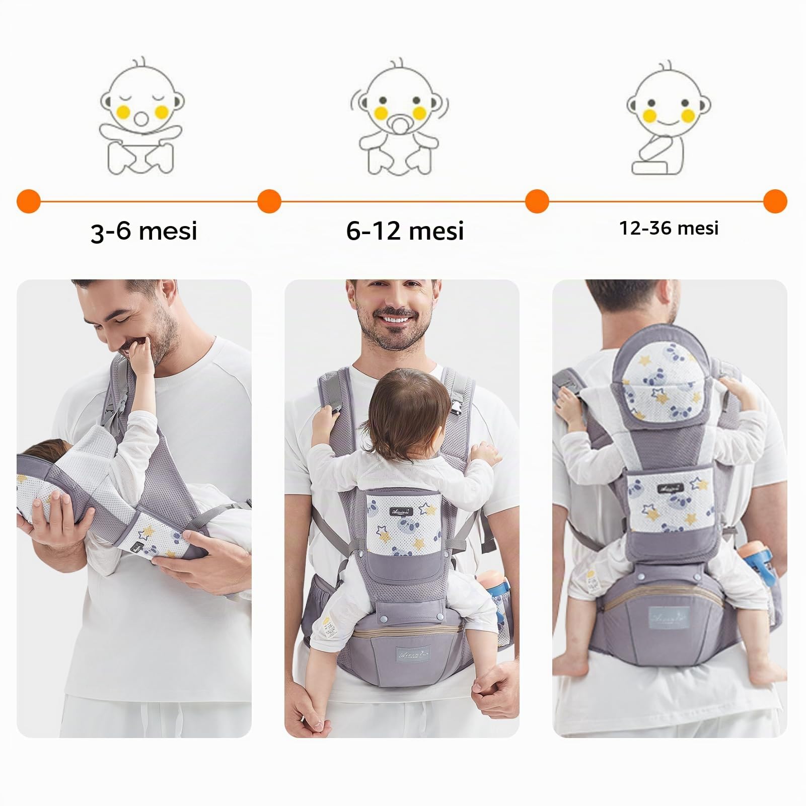 IULONEE Marsupio Neonati Ergonomico Porta Bambino Marsupio Neonato Convertibile Fascia Neonato Porta Bebè Porte-Bebe Neonato Traspirante Marsupio Neonato Ideale Neonati e Bambini Da 3-36 Mesi (Grigio)