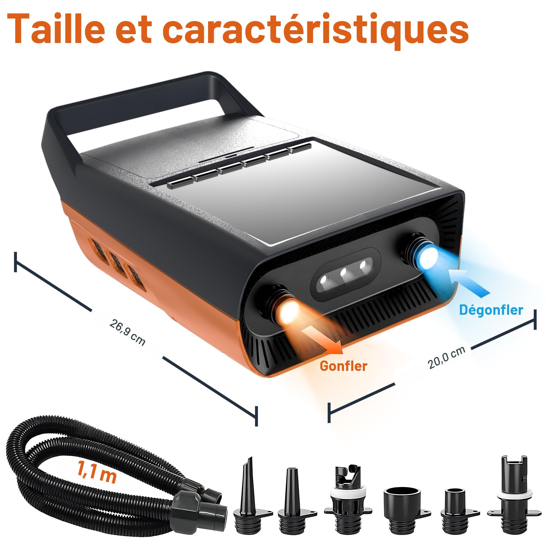 Mojimdo Pompe Électrique Haute Performance pour Sup - 20PSI, Rechargeable avec Éclairage Intégré - Gonflage 30% Plus Rapide, Arrêt Automatique, Double Alimentation 12V DC & Type-C