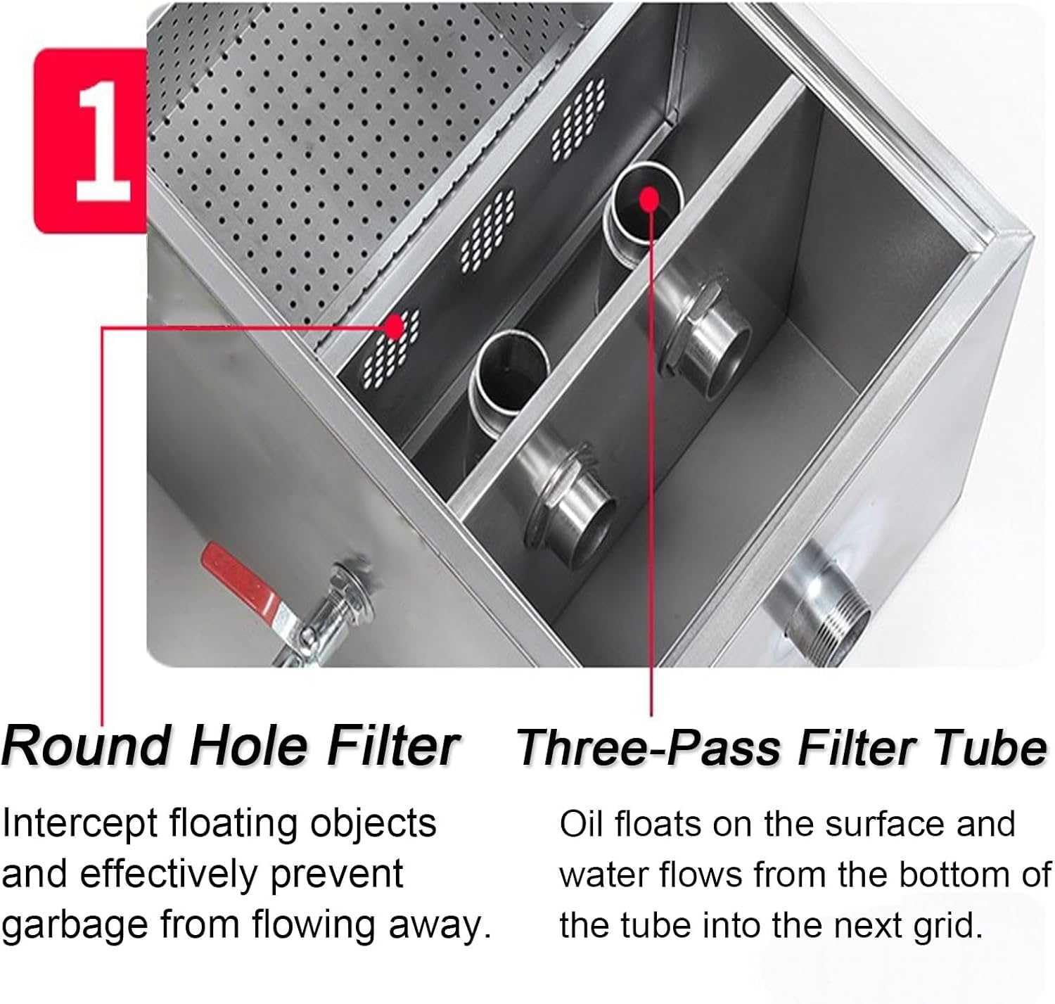 Intercepteur de bac à graisse commercial en acier inoxydable, séparateur de filtre à huile et d'eau avec entrée supérieure sous l'évier, filtre à huile pour eaux usées pour restaurant, café, cuisine
