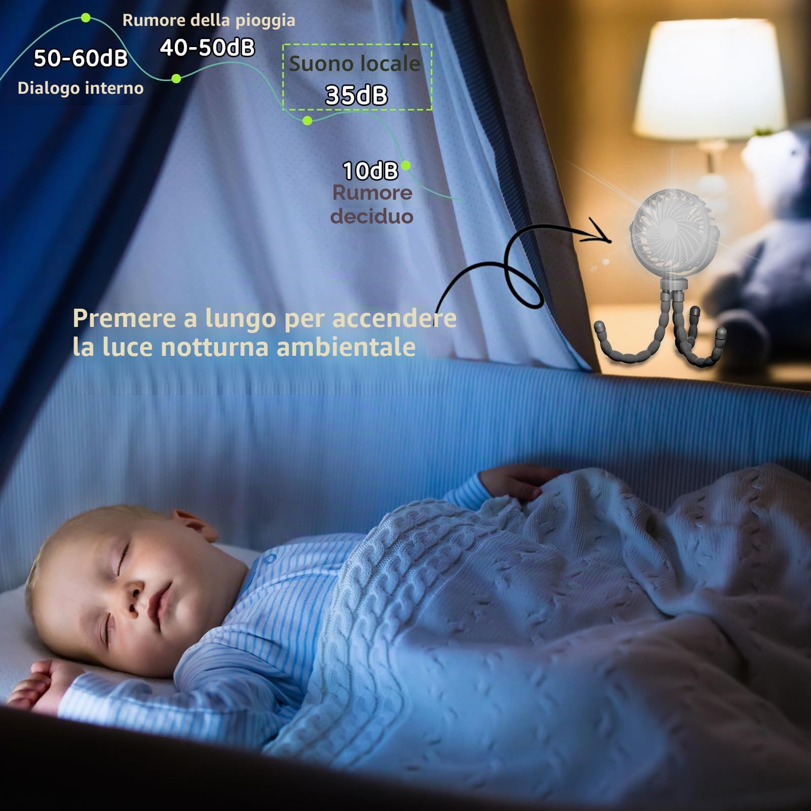 Ventilatore Portatile a Batteria Ricaricabile USB,Ventilatore Portatile Per Passeggino Rotazione a 360° a 3 Velocità con Treppiede Flessibile per Passeggino, Tapis Roulant, Culle (Nero)