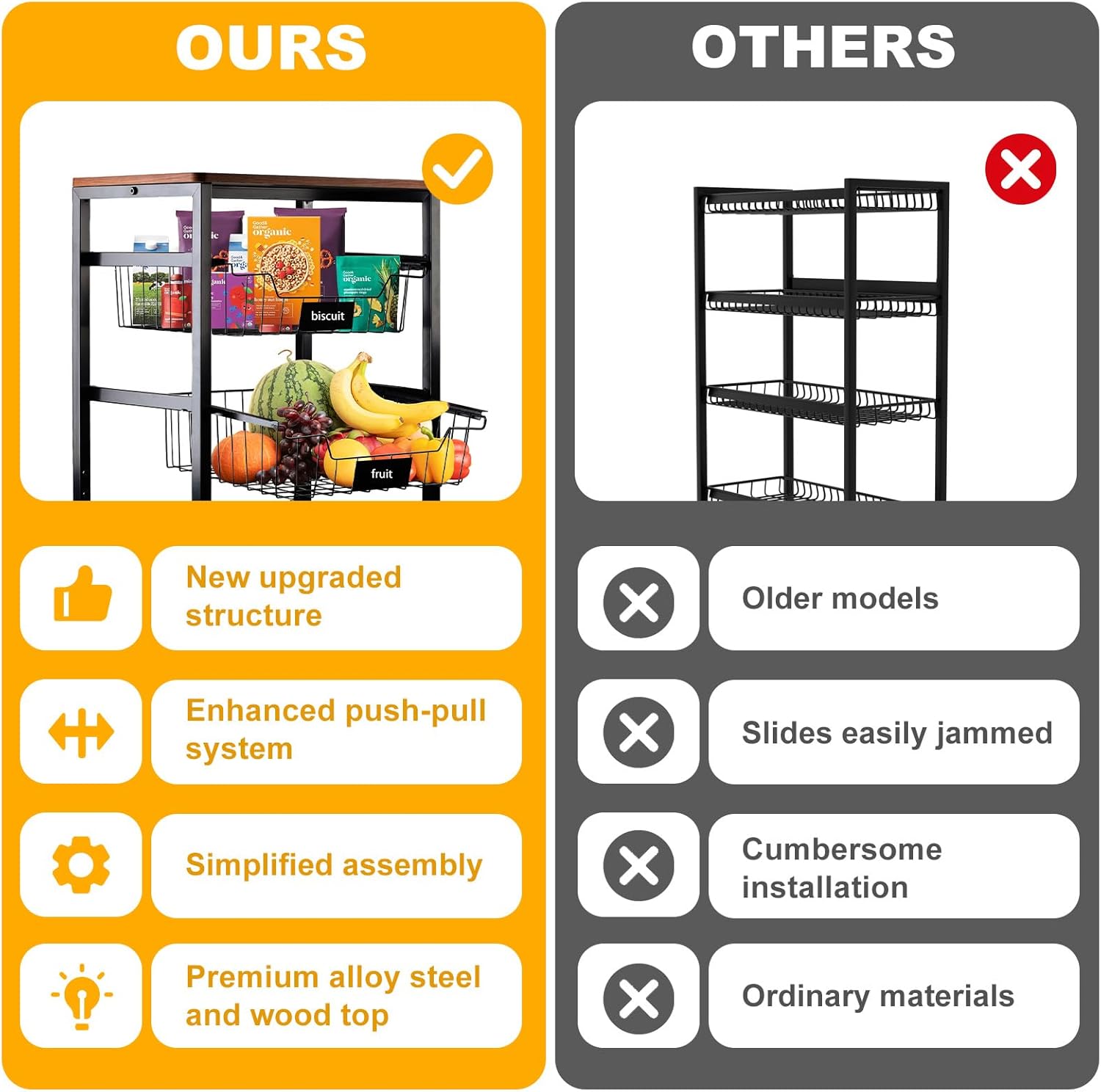 5-Tier Kitchen Cart with Wheels & Pull-Out Baskets – Rolling Pantry Organizer for Fruits, Vegetables, Potatoes, Onions, Snacks – Sturdy Metal Frame & Wood Top, Space-Saving Storage Solution