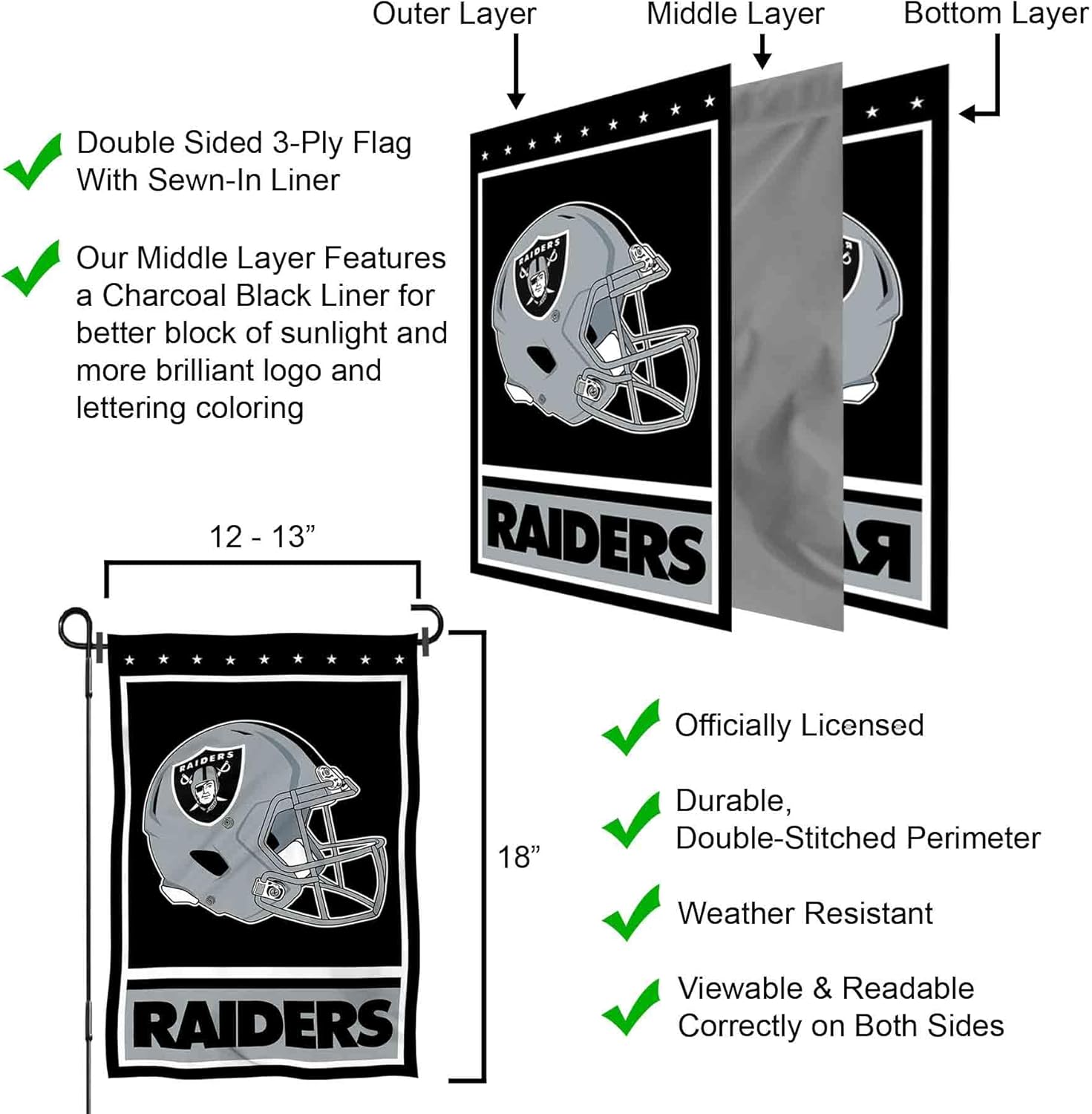 Las Vegas Raiders Decorative Yard Garden Flag - Image 6