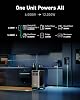 Anker SOLIX F3800 Estación de energía portátil y kit de transferencia, 3840Wh, 6000W | Batería LiFePO4 de 3,840Wh, salida de doble voltaje 120V/240V, generador solar de 6,000W para hogar, vehículos recreativos y uso de emergencia 5
