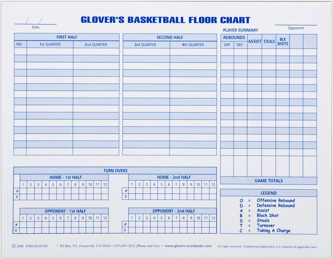 Glover's Scorebooks Basketball Floor Chart (8.5 x 11