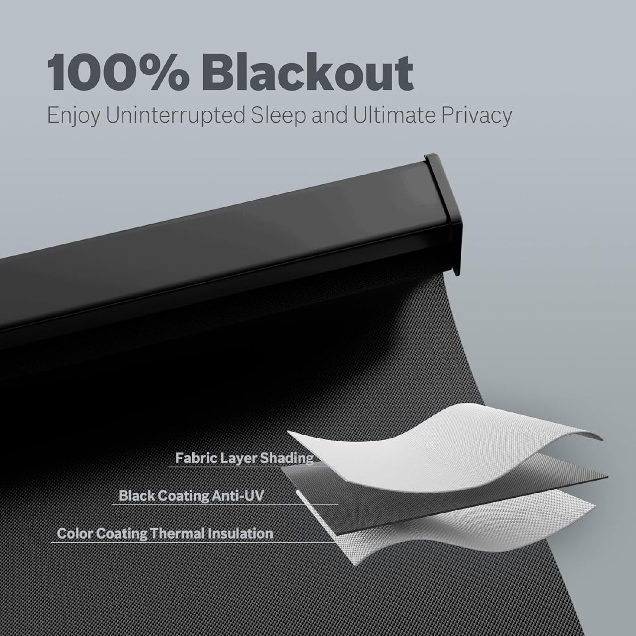 ColourTree Blackout Blinds Free-Stop Cordless Roller Shades Thermal-Insulated Window Blind, Easy Install Room Darkening Shades for Home, Office, Bedroom (Black, 33" W x 72" H)