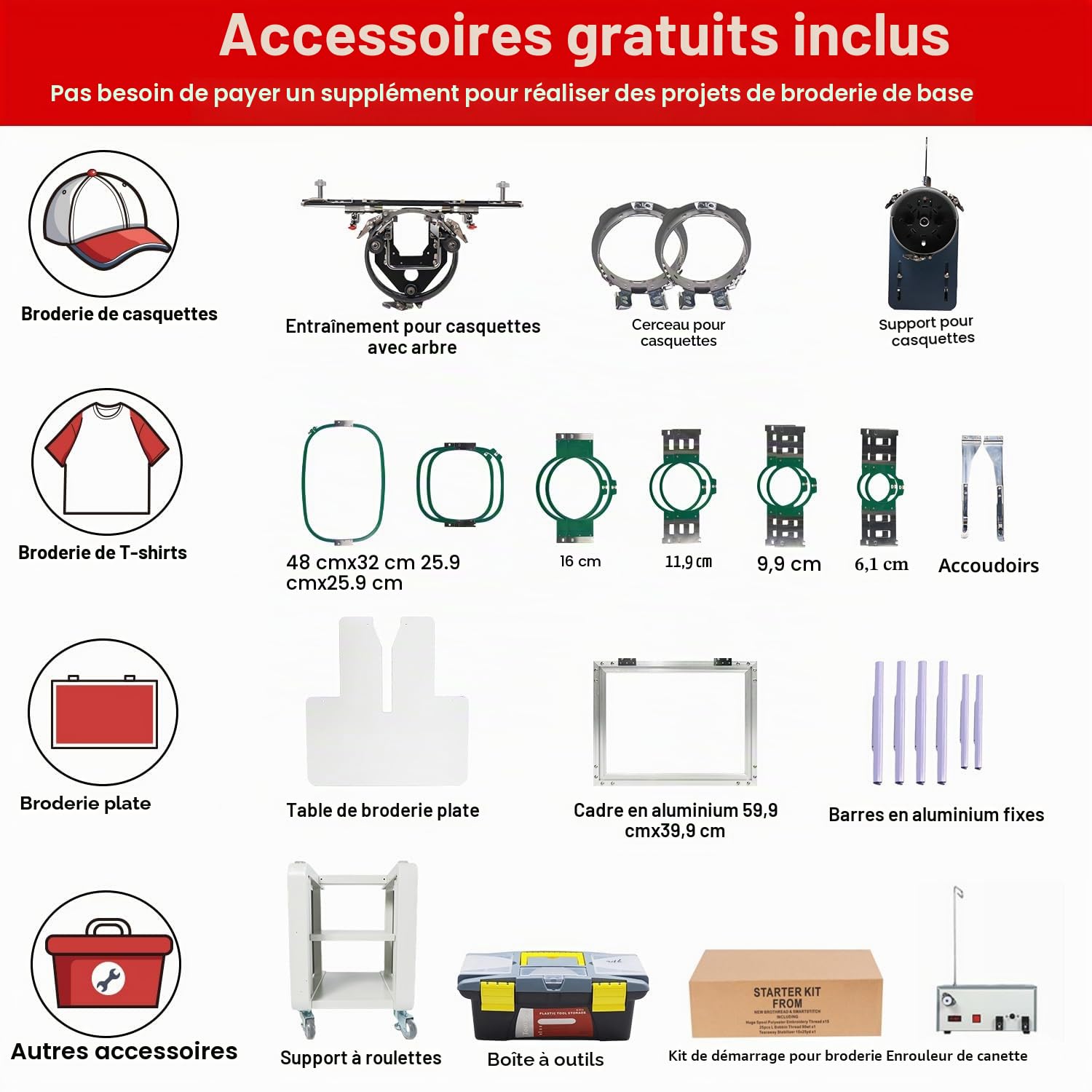 Smartstitch S-1501 Machine à Broder Ultra Beast 15 Aiguilles,Vitesse Max 1200SPM,Écran Tactile 12",WiFi disponible,Zone de Broderie 20x14"(51x36cm),Capable de Broder sur Tissus Plats,Chapeaux,T-shirts