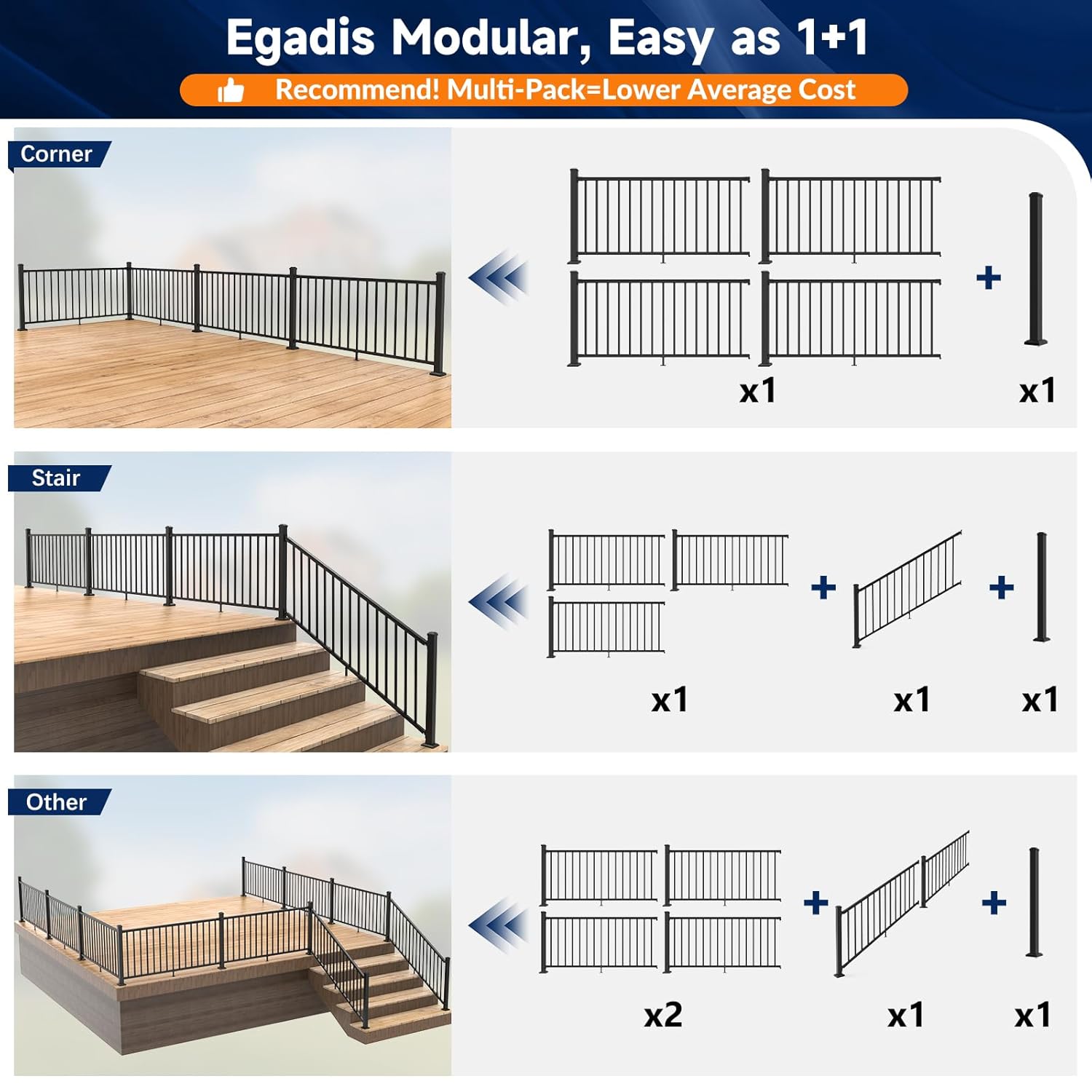 Egadis 42 in. H x 6 ft. W Porch and Deck Railing Kit, Aluminum Railing Kit, Black Textured AAMA 2604 Powder-Coat Finish Modular Rail System for Outdoor Decks, Porches & Balconies (1 Post, 1Panel)