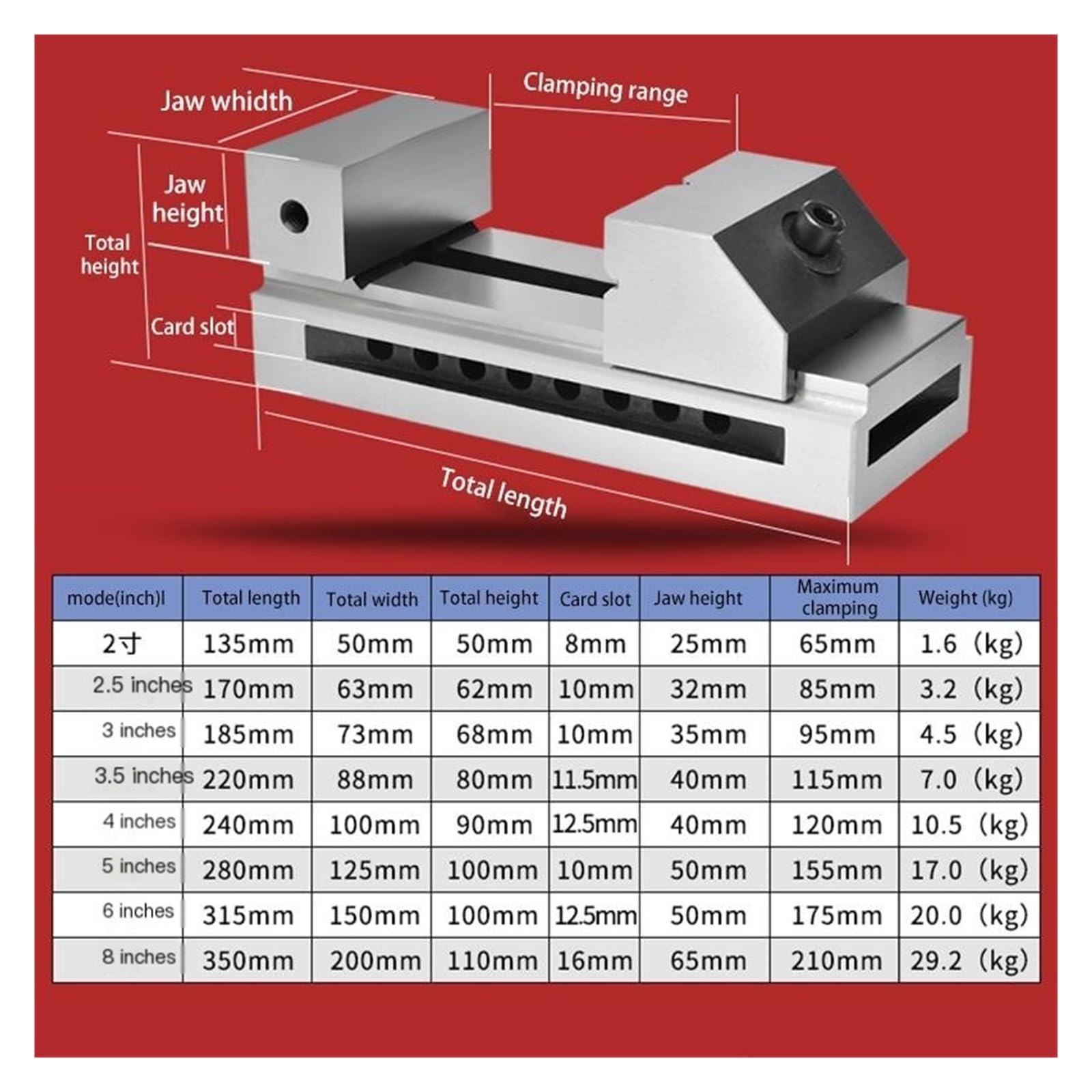Mordaza de movimiento rápido de 2 pulgadas for máquina CNC, mordaza de 2 pulgadas, mordaza plana for máquina CNC