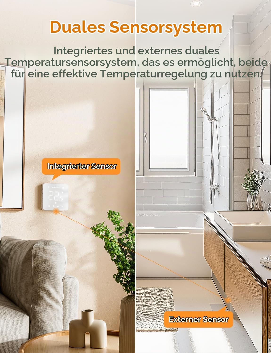 Refoss Smart Thermostat Elektrische Fußbodenheizung, WLAN Raumthermostat mit HomeKit, Alexa und Google, Digitaler Thermostat Heizung für Badezimmer und Wohnzimmer, Präzise Temperaturregelung