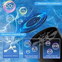 Vista 3 de Capsule Fruit and Vegetable Purifier - Portable Fruit and Vegetable Washing Machine, USB Wireless Fruit Cleaner Device with OH-ion Purification