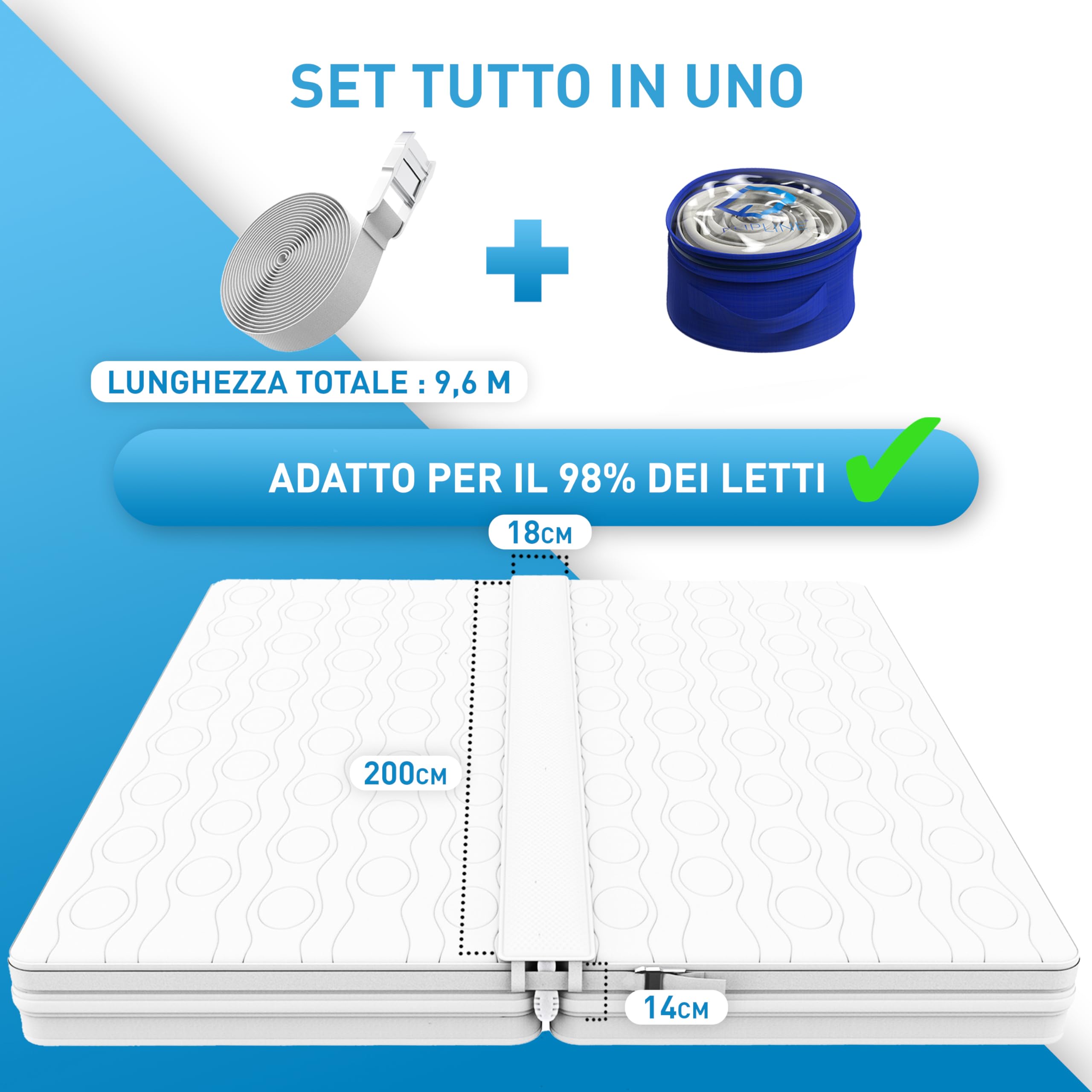 FLIPLINE Ponte dell'amore per materassi all-in-One Premium Set [200 x 18 cm, per Famiglie e Coppie con Rivestimento antistrappo, Cinghia di Tensione e Borsa per Il Trasporto, Cuneo per materassi