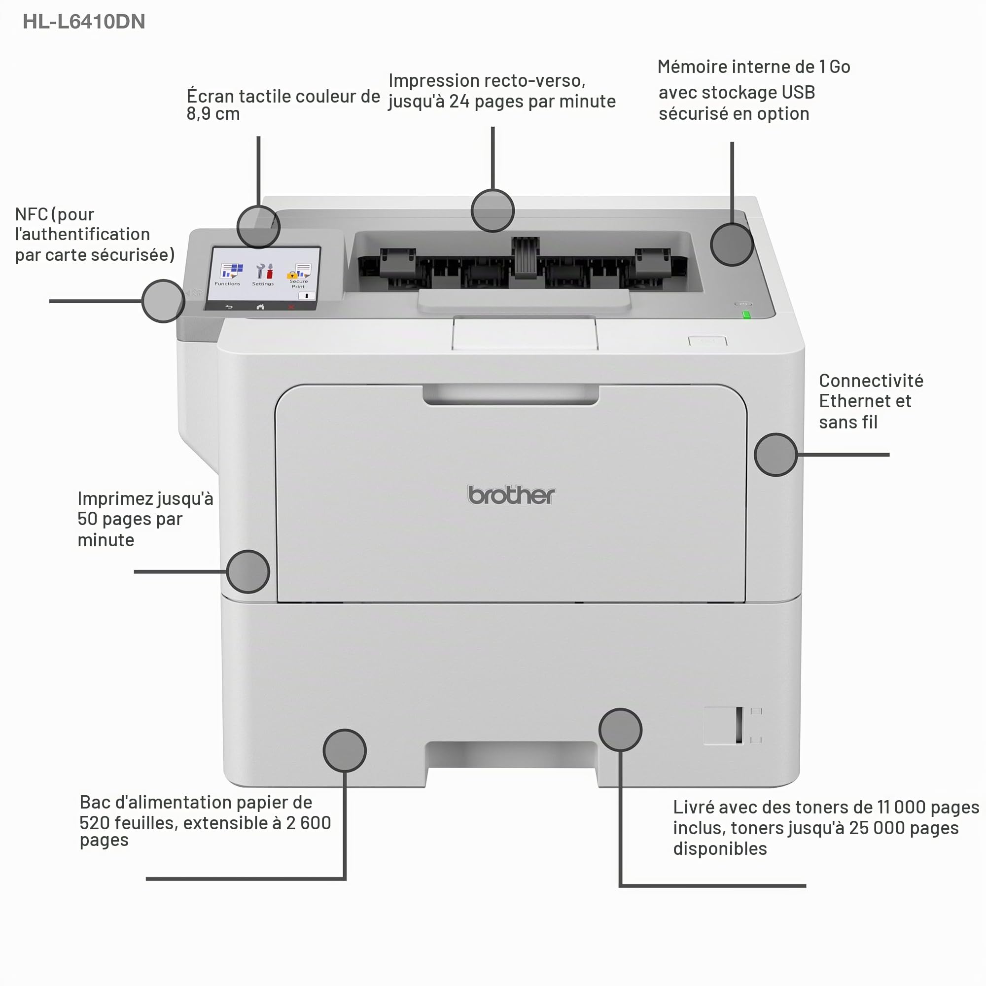 BROTHER HL-L6410dn Imprimante Laser Monochrome
