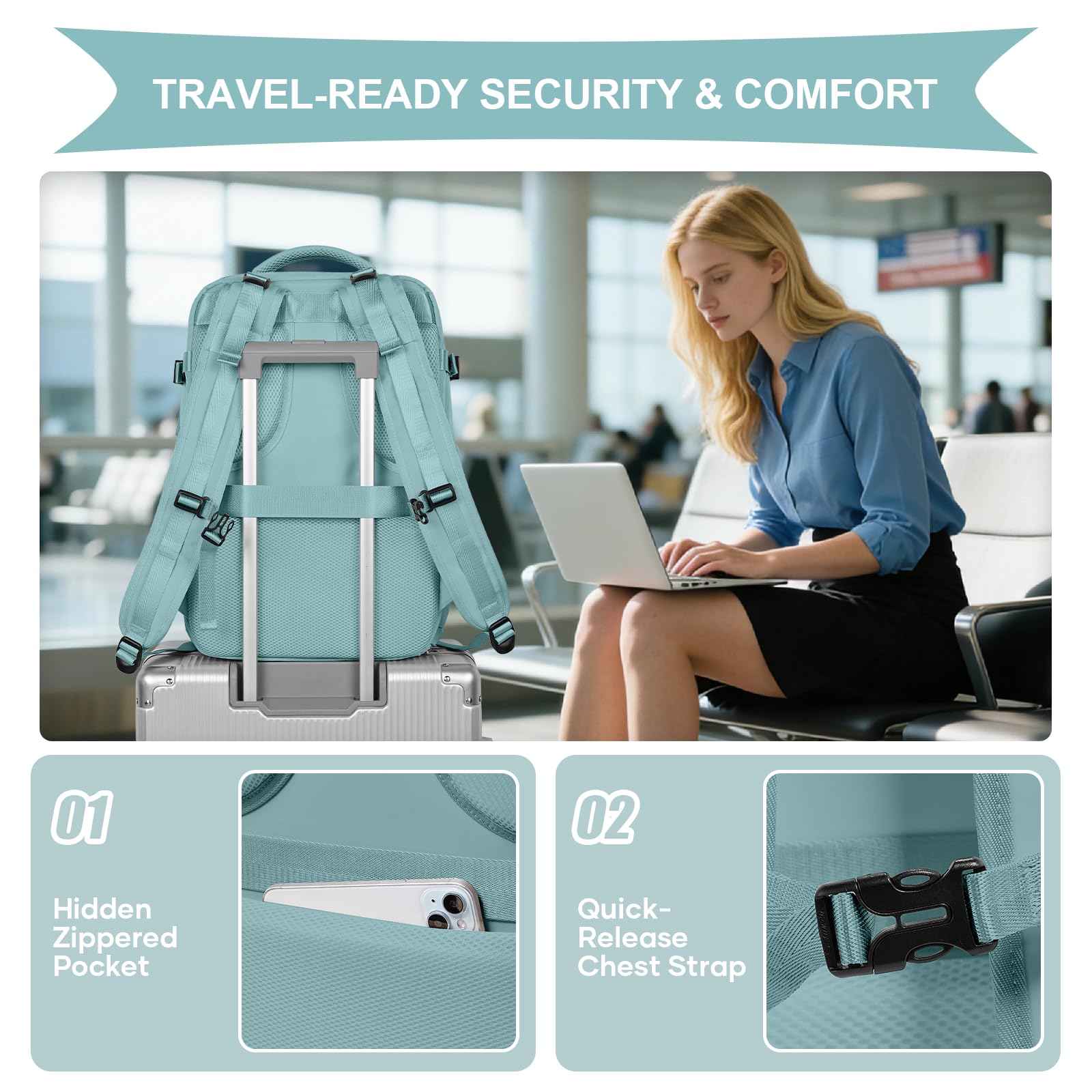 Plecak Podróżny Ryanair 40x20x25 cm - Bagaż Podręczny dla Kobiet i Mężczyzn - Kompatybilny z EasyJet - Plecak na Co Dzień 45x36x20 cm