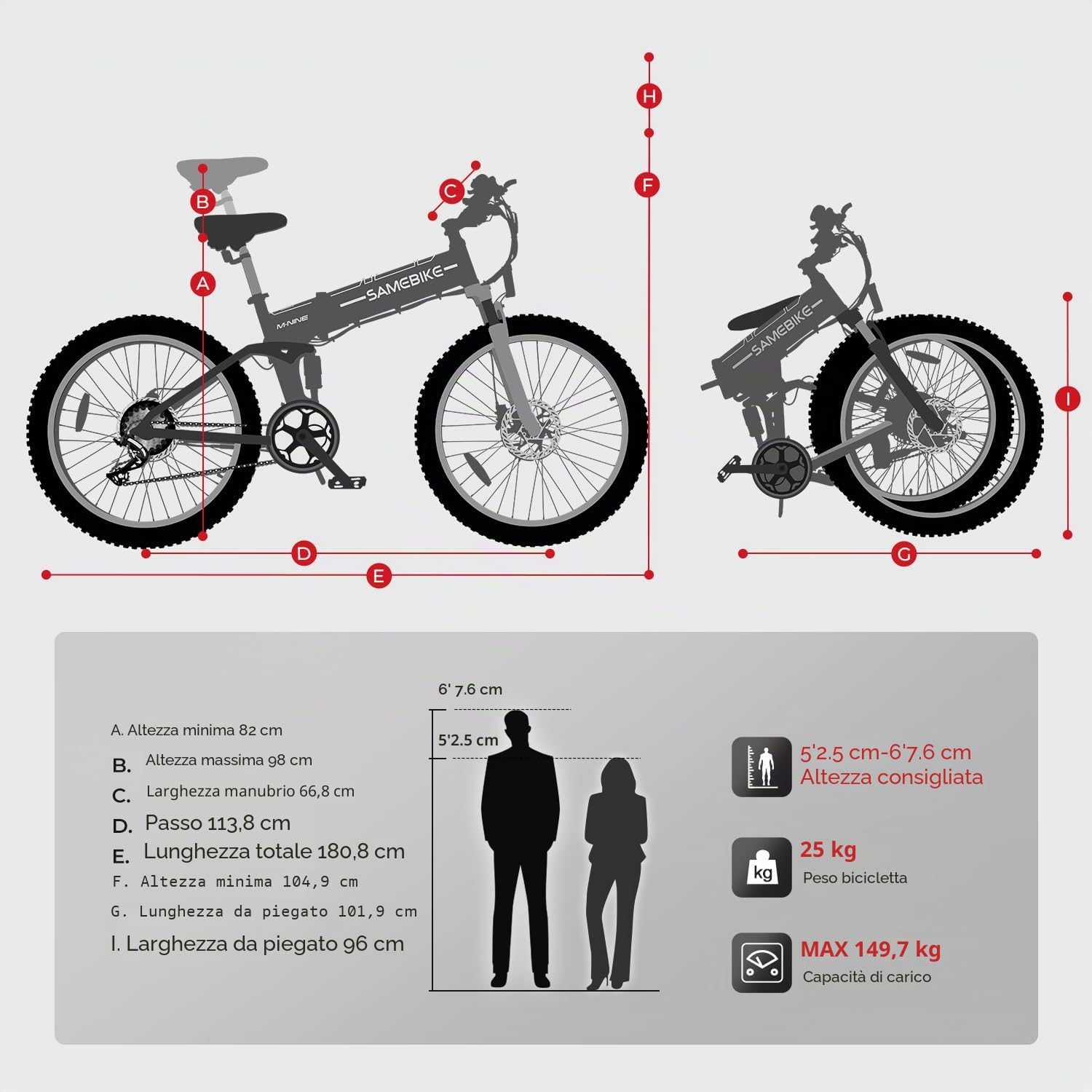 SAMEBIKE LO26-II Mountain Bicicletta Elettrica Adulti Rimovibile 48V14AH Batteria 26 Pollice Pieghevole Biciclette Elettriche con Display LCD Velocità Ebikes (LO26-II-YD, WHITE)