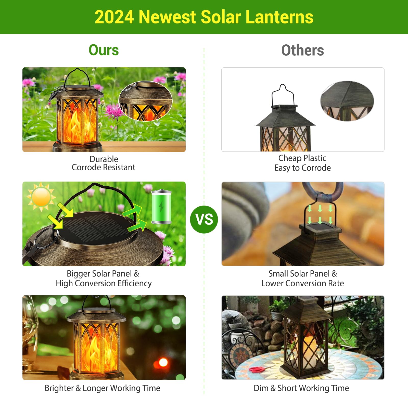 KOOPER Solarleuchten Außen Garten, 4 Pack Hängende Solarlaternen mit realistischer flackernder Flamme LED, wasserdichte Gartenornamente Außenleuchten Laterne für Dekoration, Wegbeleuchtung