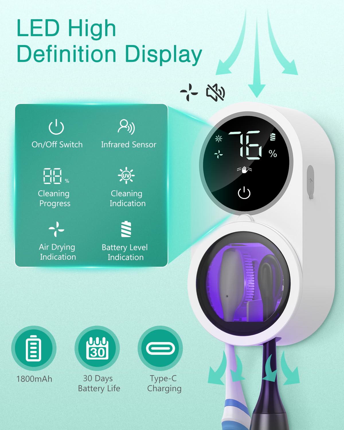 ORIA Sterilizzatore UV per Spazzolini – Mural senza Contatto | UV + Calore, Sensore Ir Auto, Display Led, Parete, Ricarica USB-C, per Bagno, Viaggio