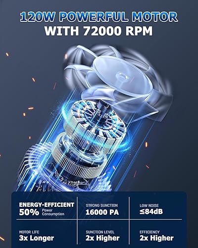 Miniatura 4 de AHNR Aspiradora de mano inalámbrica, 16000 PA, potente succión de mano, eliminadores de polvo sin cables, recargable con luz LED y 2 filtros HEPA,