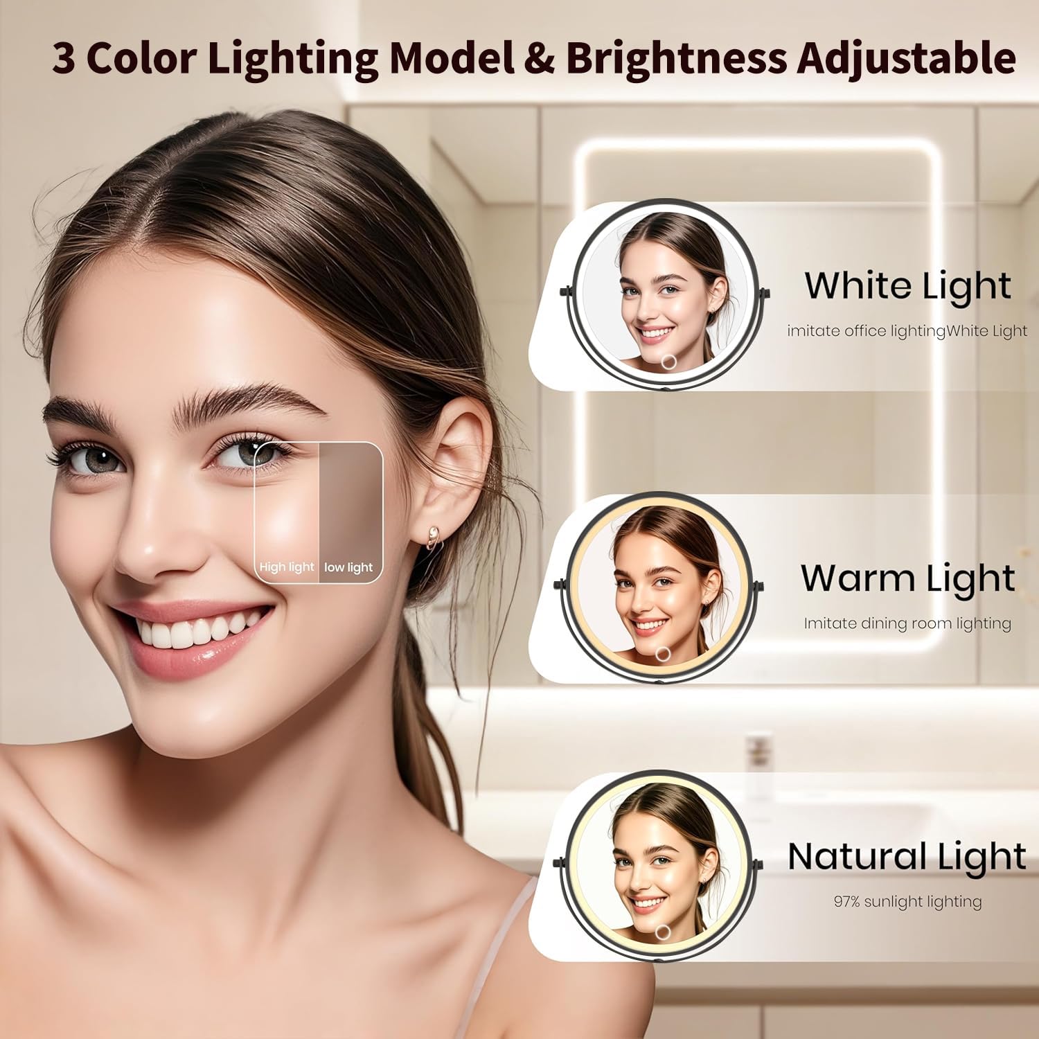 Specchio da trucco illuminato da parete da 21,6 cm, 3000 mAh ricaricabile a doppia faccia 1X 10X, illuminazione a 3 colori, oscuramento touch screen, braccio esteso con rotazione a 360 gradi