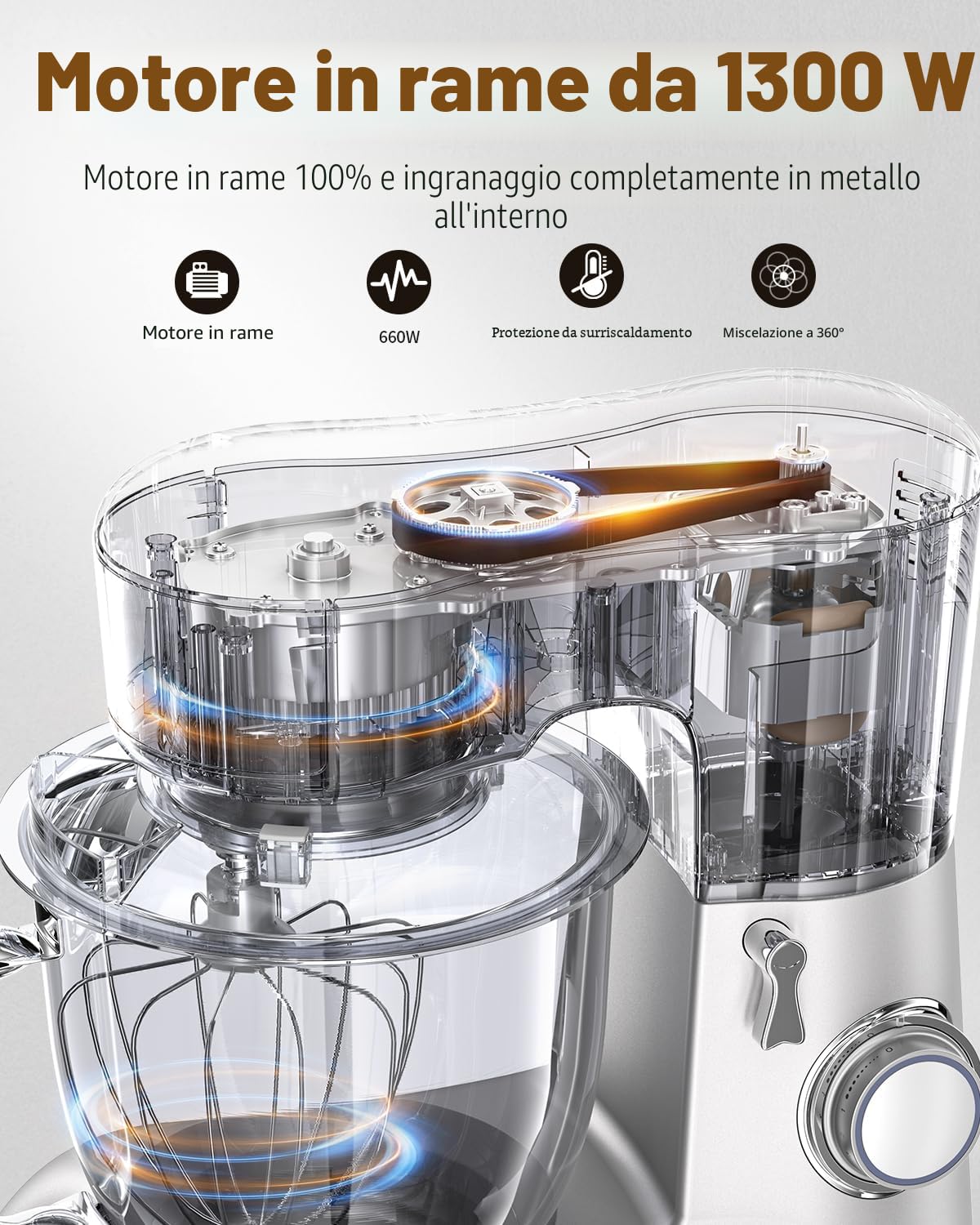 Facelle Impastatrice Planetaria, 1300W, 6,5 Litri Ciotola in Acciaio Inox, 10 Velocità, Pulse, Robot Da Cucina Multifunzione, Pane, Pizza e Dolci