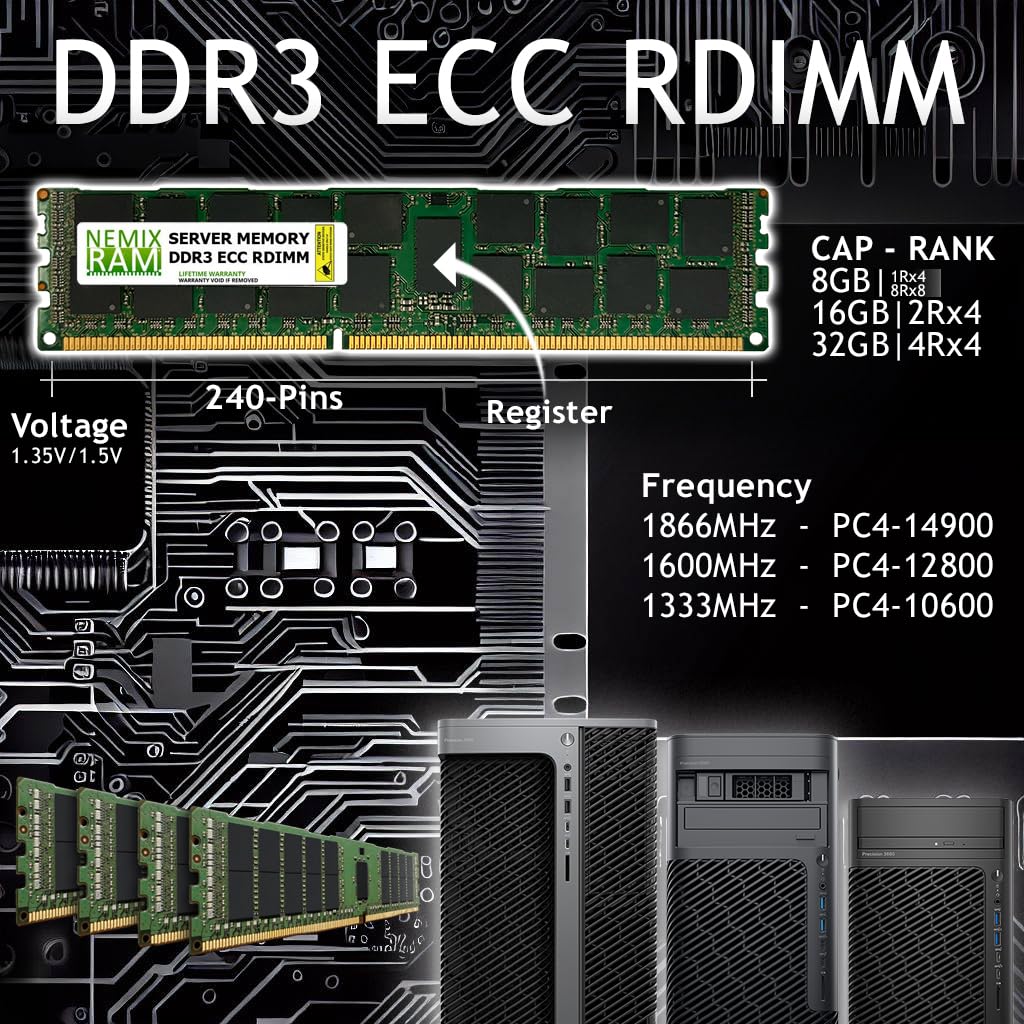 NEMIX RAM 64GB (4X16GB) DDR3 1866MHZ PC3-14900 2Rx4 1.5V 288-PIN