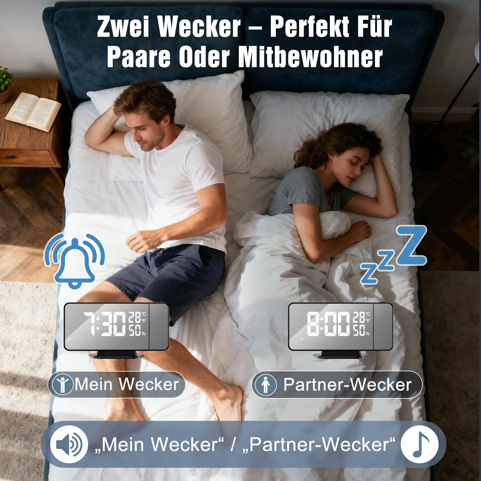 TAKRINK Projektionswecker, Wecker Digital mit 180° Projektion, Reinweiß | 5,5 Zoll LED-Display, 12/24H, FM-Radio, Snooze 5–60 Min., 4 Helligkeiten, USB-Ladeausgang