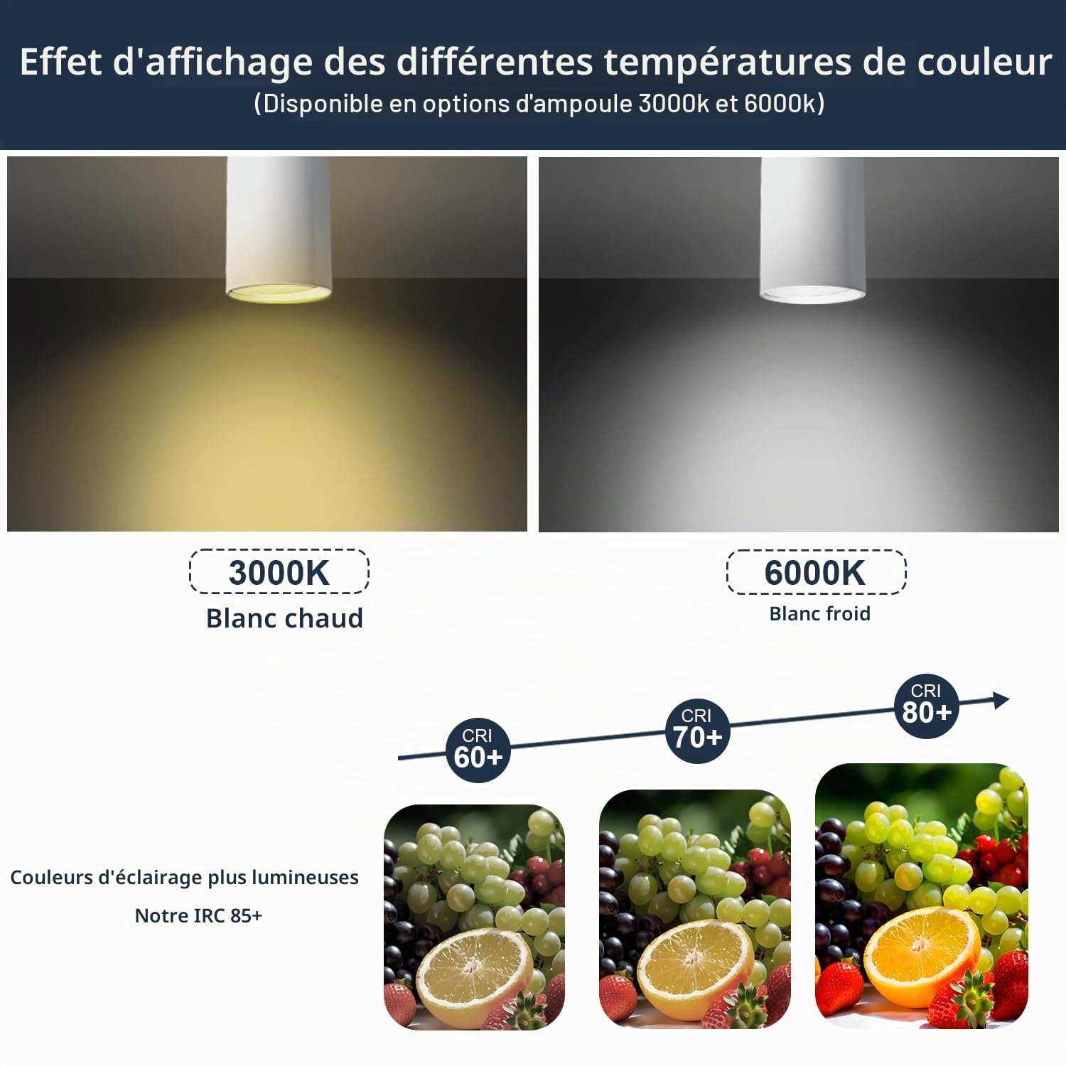 Plafonnier 4 Spot, GU10 Plafond Spot Blanc Chaud 3000K 5W 430LM, Plafond Lampe Rotatif Peut être Monté au Plafond ou au mur, Lampe Spot à Angle Réglable