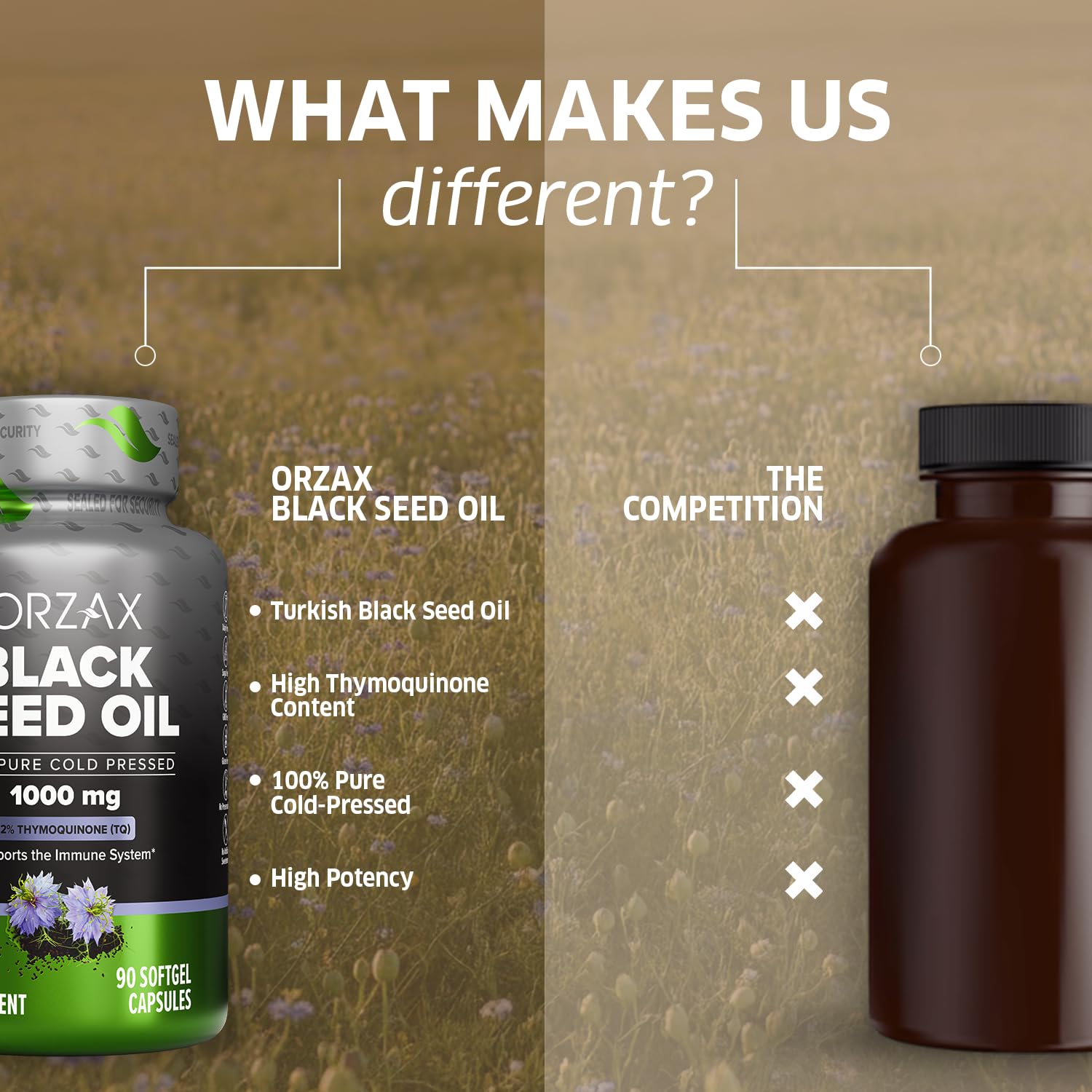 ORZAX Black Seed Oil Capsules 1000 mg – 20 mg Thymoquinone per Softgel — Amazon image 6