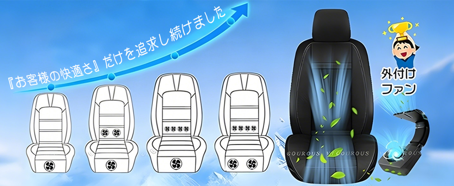 VIGOUROUSクールシートカバー 車用 強力ファン 3段階