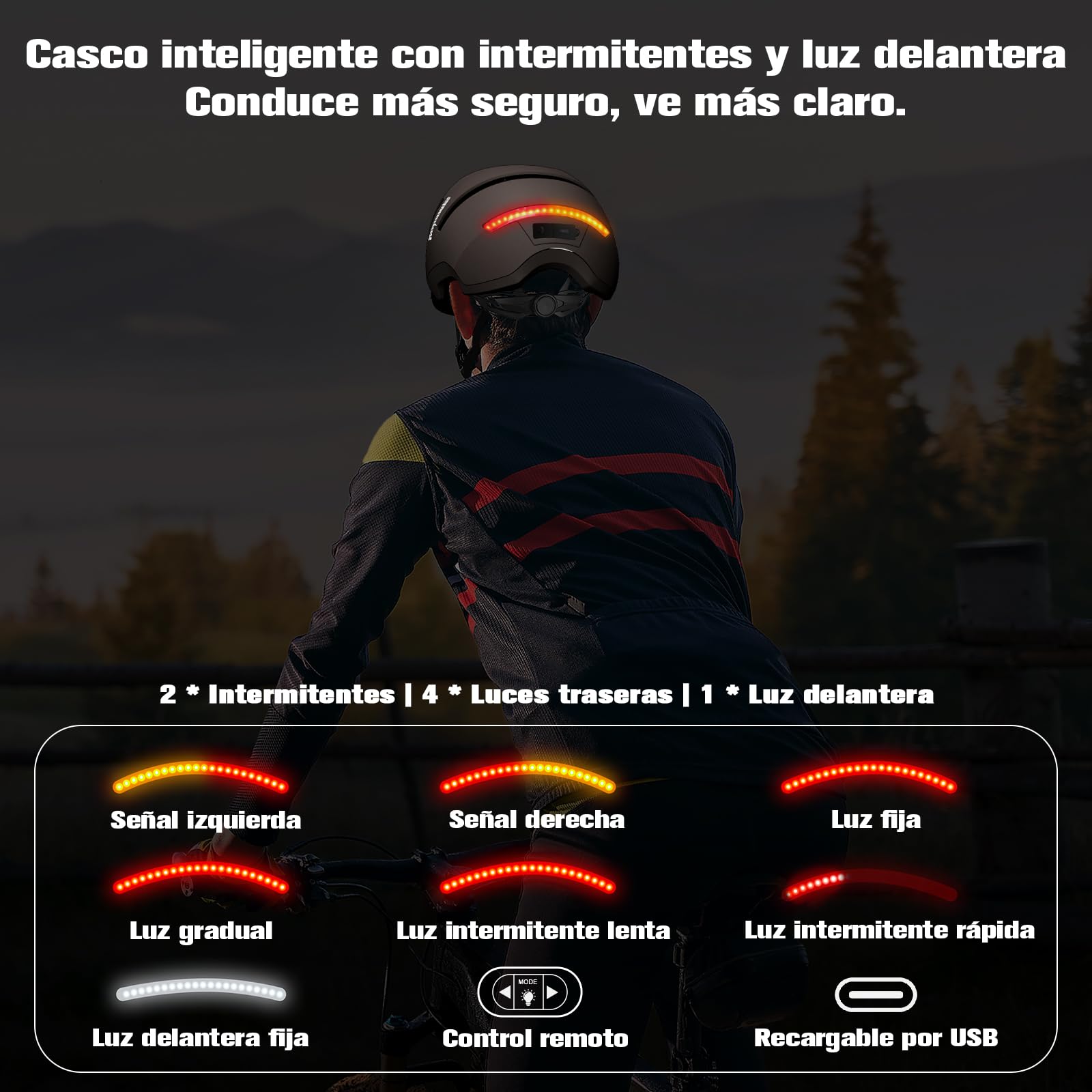 Shinmax Casco de Bicicleta Adulto con Luz y Intermitentes, Casco Ciclismo Hombre Mujer con Luz Trasera LED USB Recargable, Casco Bici para E-Bike, Scooter y Pedelec