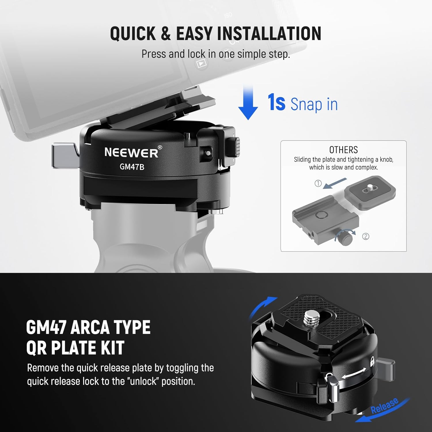 NEEWER GM47B Quick Release Plate Kit, Anti Twist Auto Lock Square QR Camera Tripod Mount Adapter & Clamp Base Compatible with DJI Ronin RS 4 Pro RS 3 RS 2 Compatible with PD