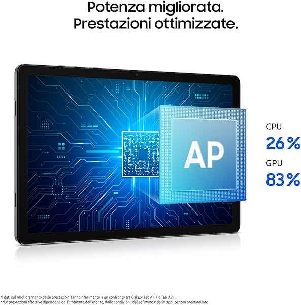 Samsung Galaxy Tab A11+, Android Tablet, WiFi, 8GB RAM, 256GB, 11.0" 90Hz Display, Silver [Italian Version] - 3