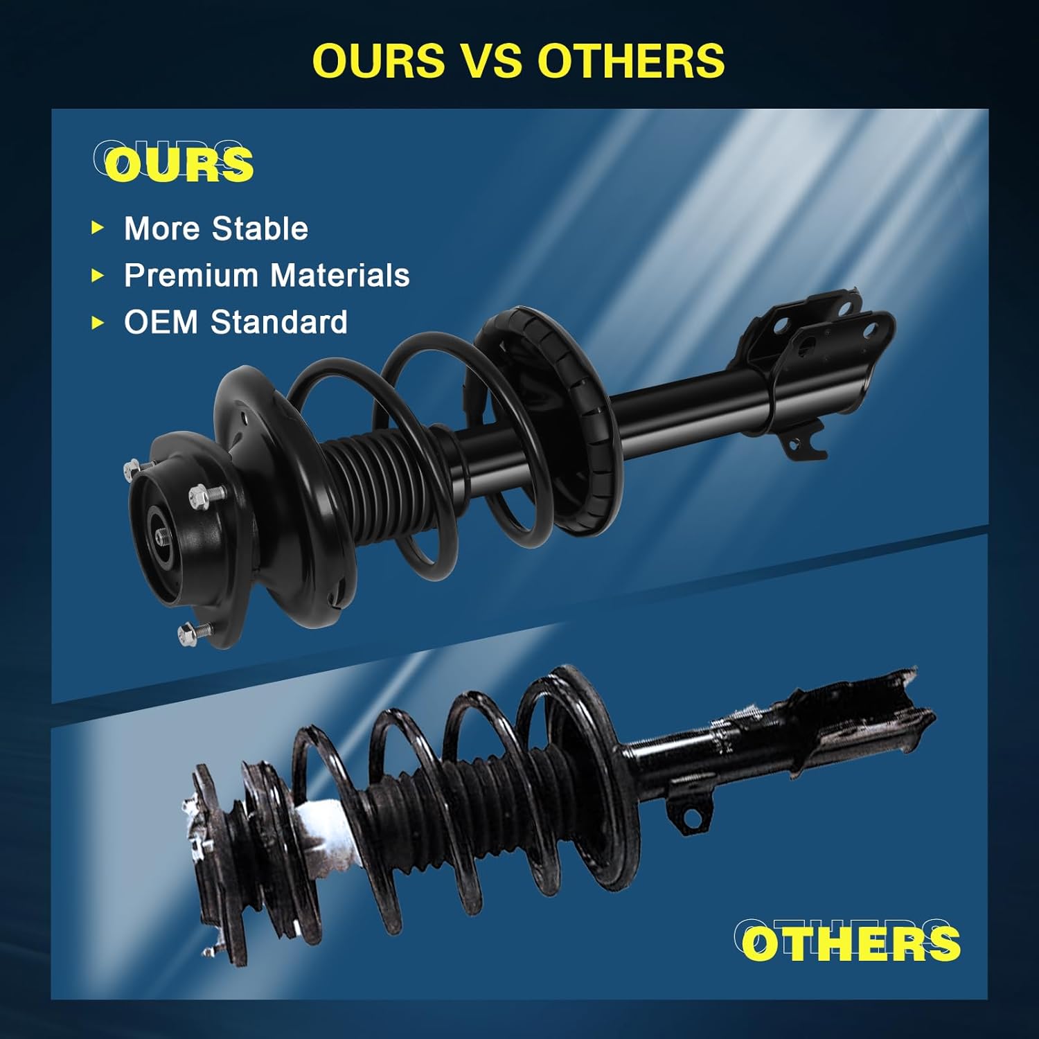 Front Struts Assembly Shock Absorber with Coil Spring for Subaru Baja 2003 for Subaru Outback 2000-2004,172243 172242