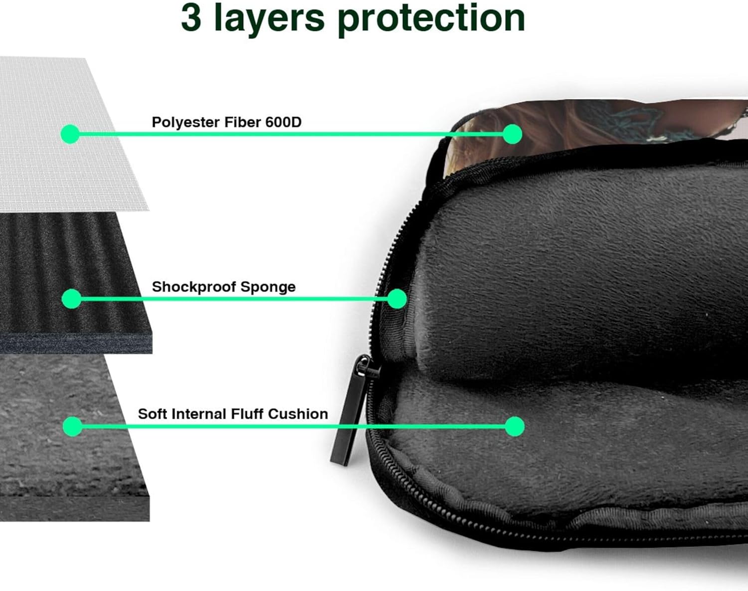 Custom Laptop Bag Personalized Laptop Shoulder Bag Add Photo Logo Text Wear-Resistant Laptop Sleeve Cases for Men Women