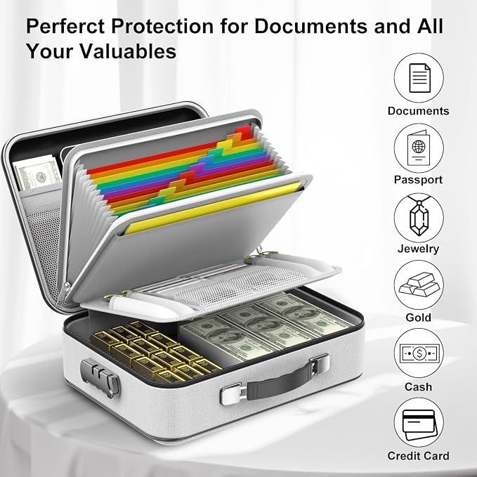 Amazon COLCASE Fireproof Document Folder, Hard FireWaterpoof. Document box Cred-Shell Desi Box Green